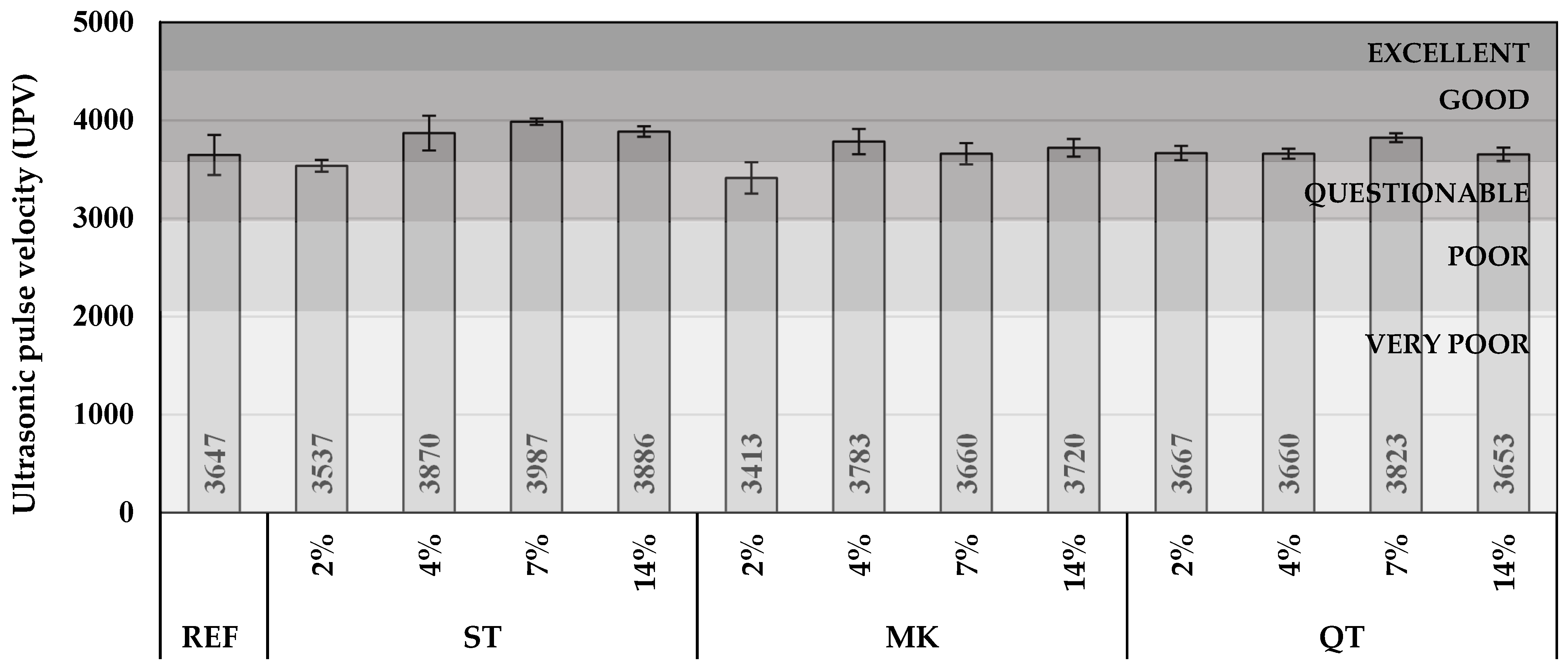 Buildings 14 02408 g008