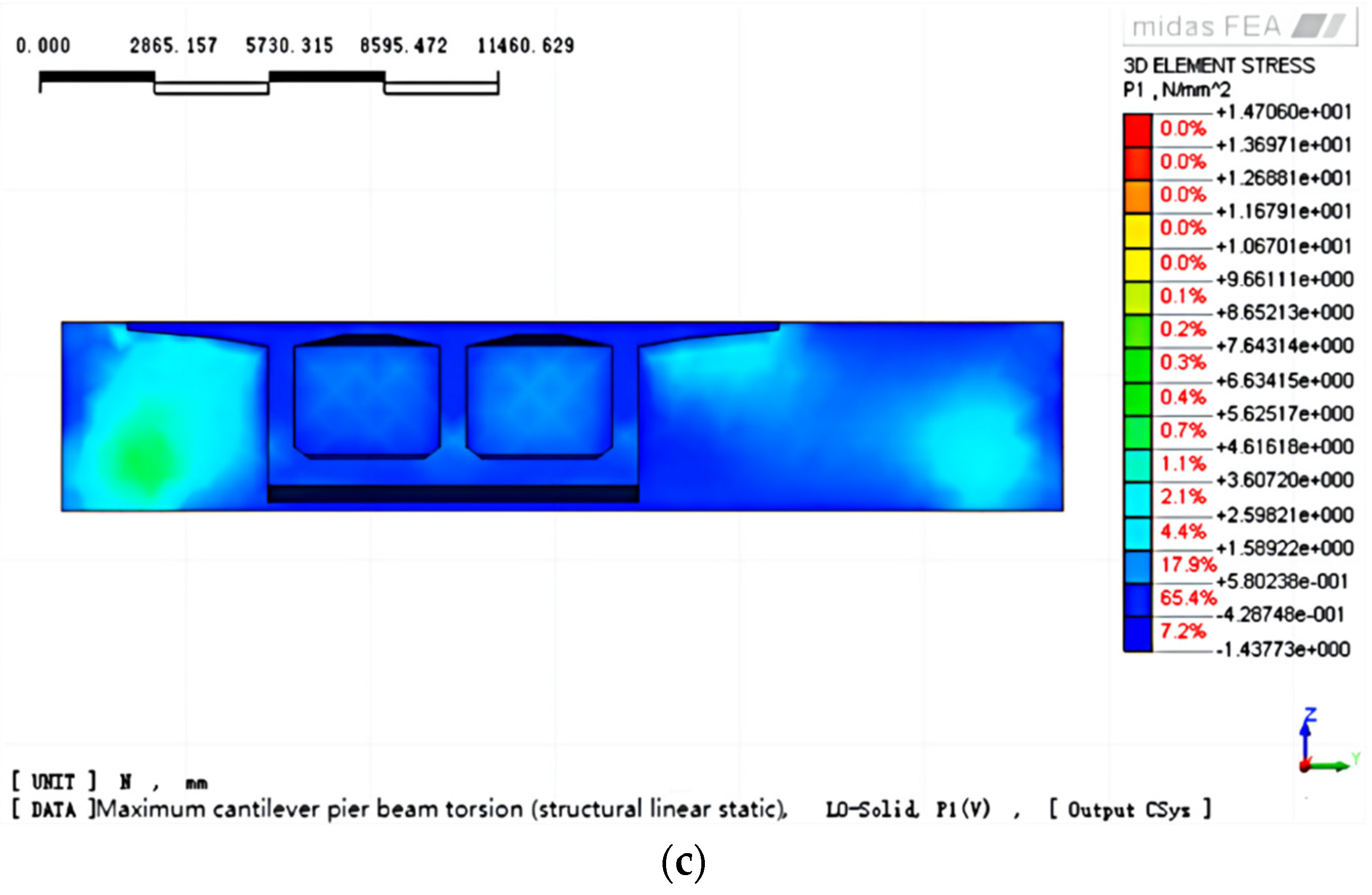 Buildings 14 02409 g004b