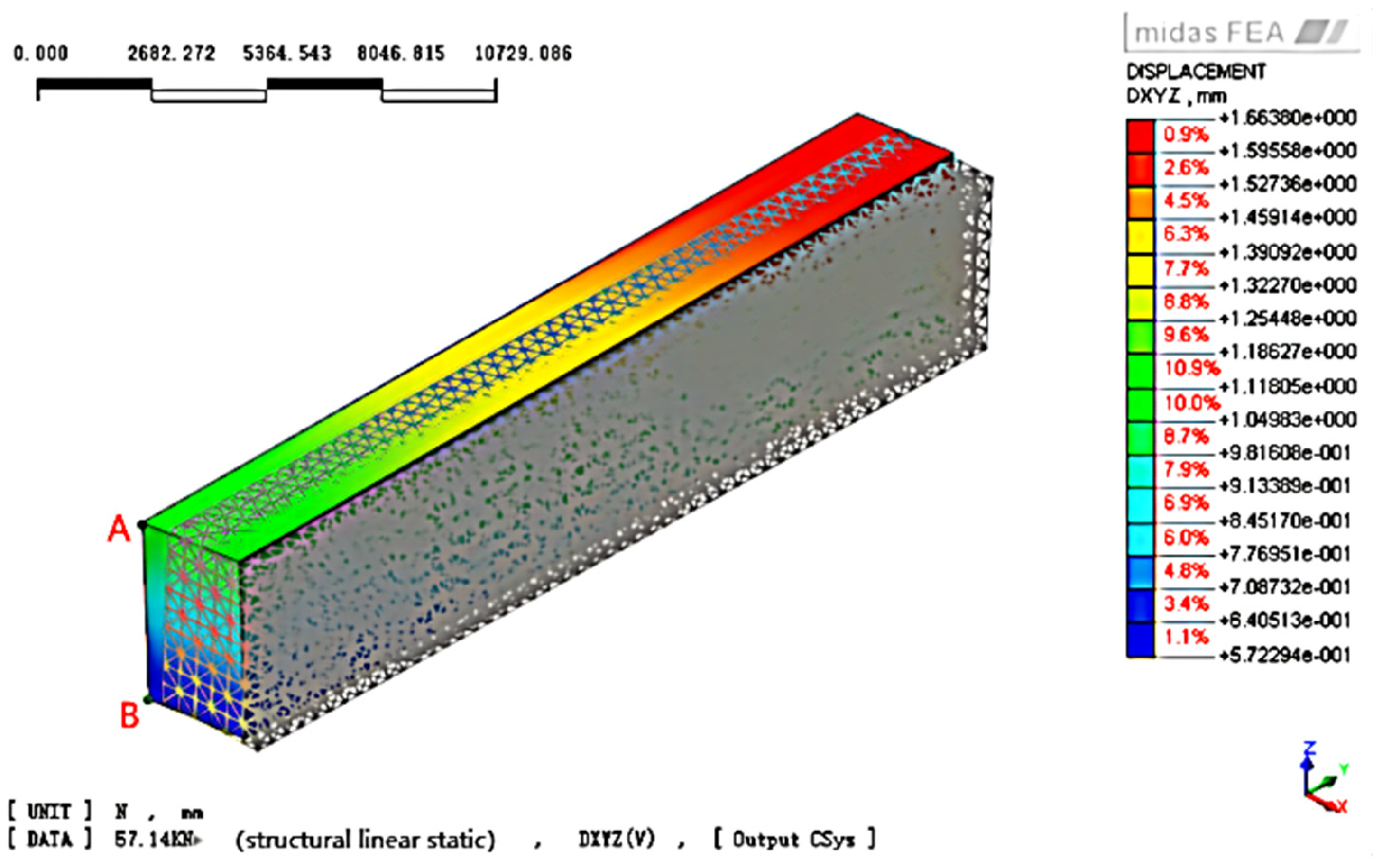 Buildings 14 02409 g008