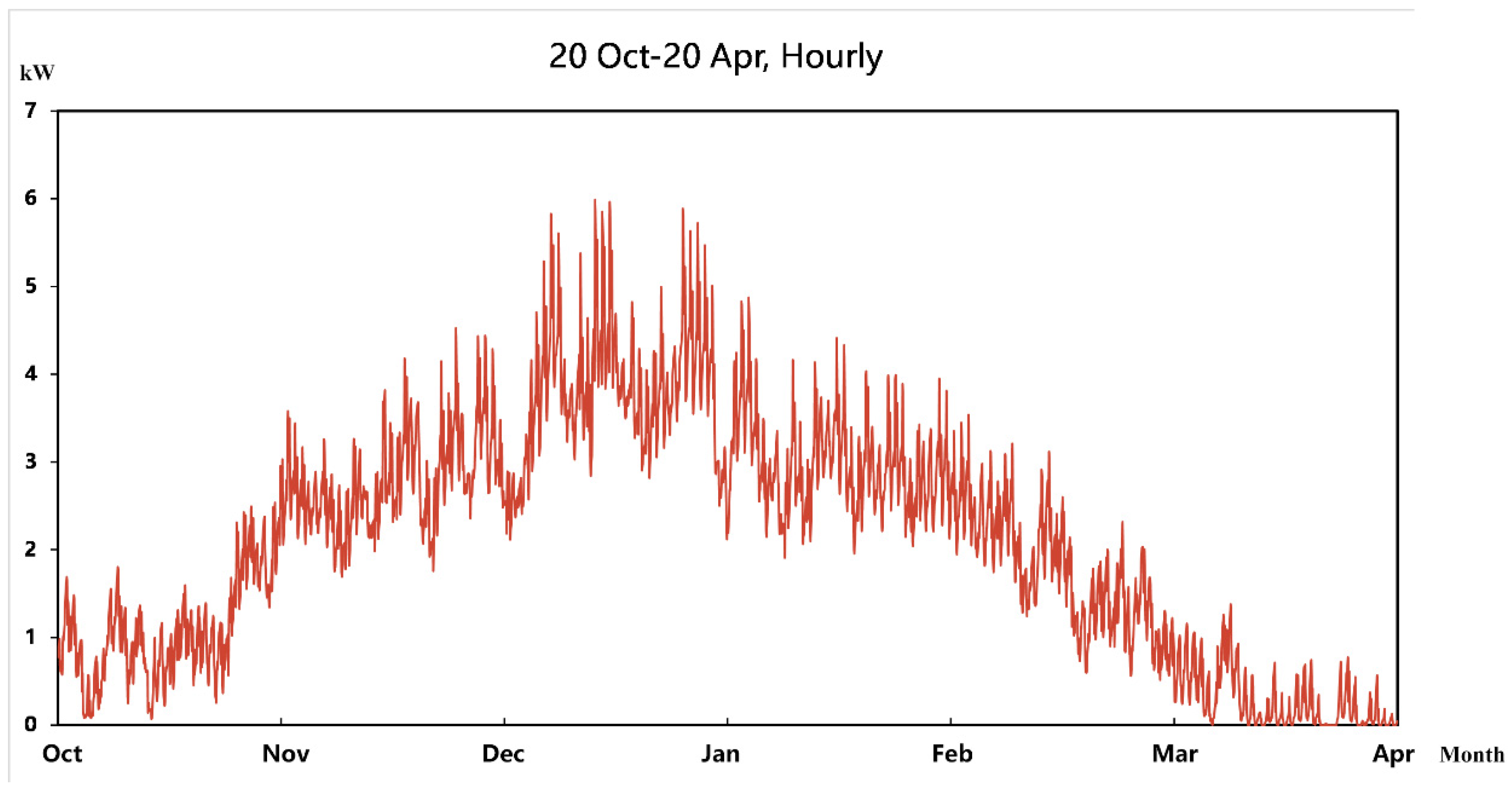 Buildings 14 02410 g006