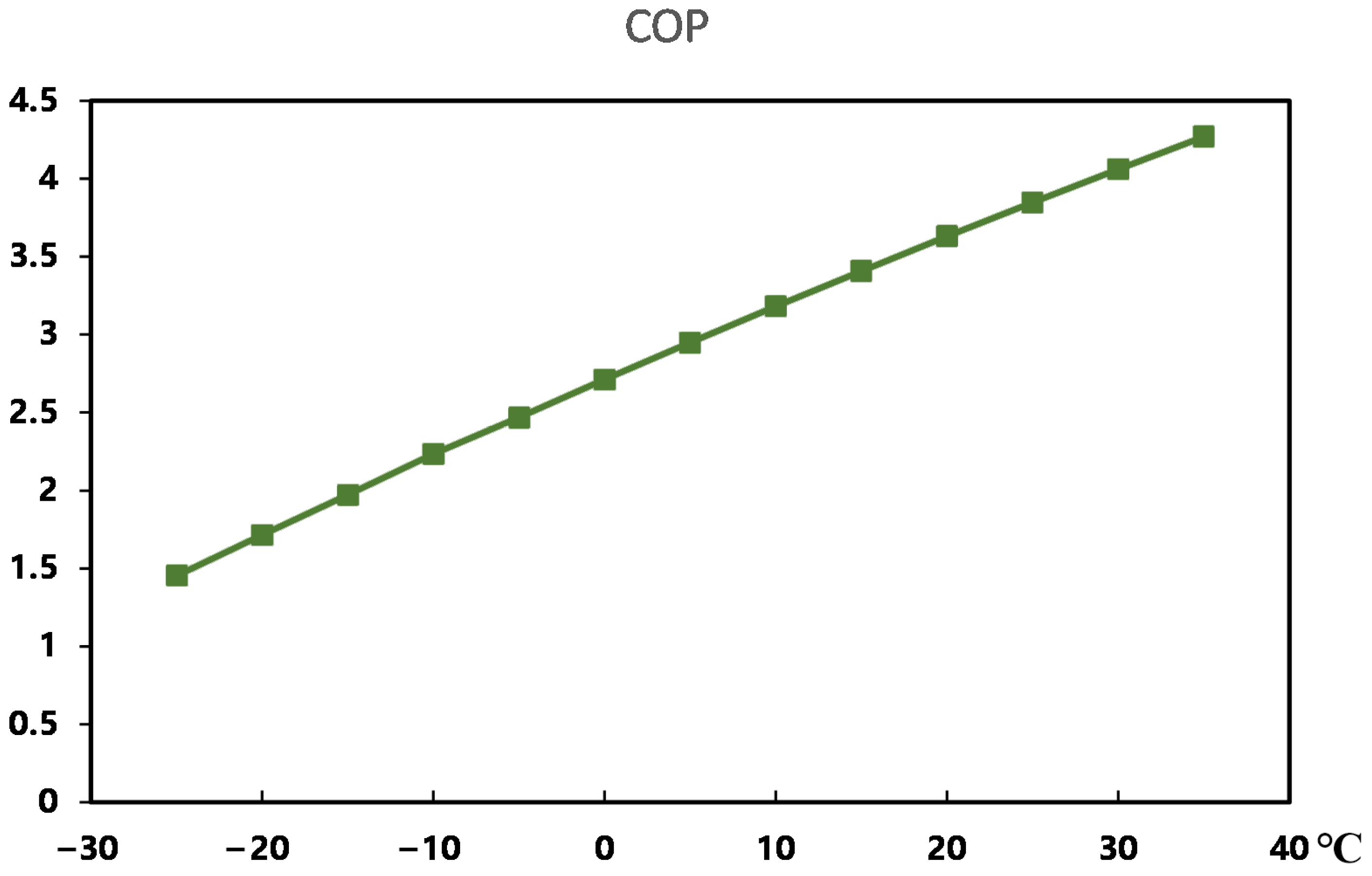 Buildings 14 02410 g010