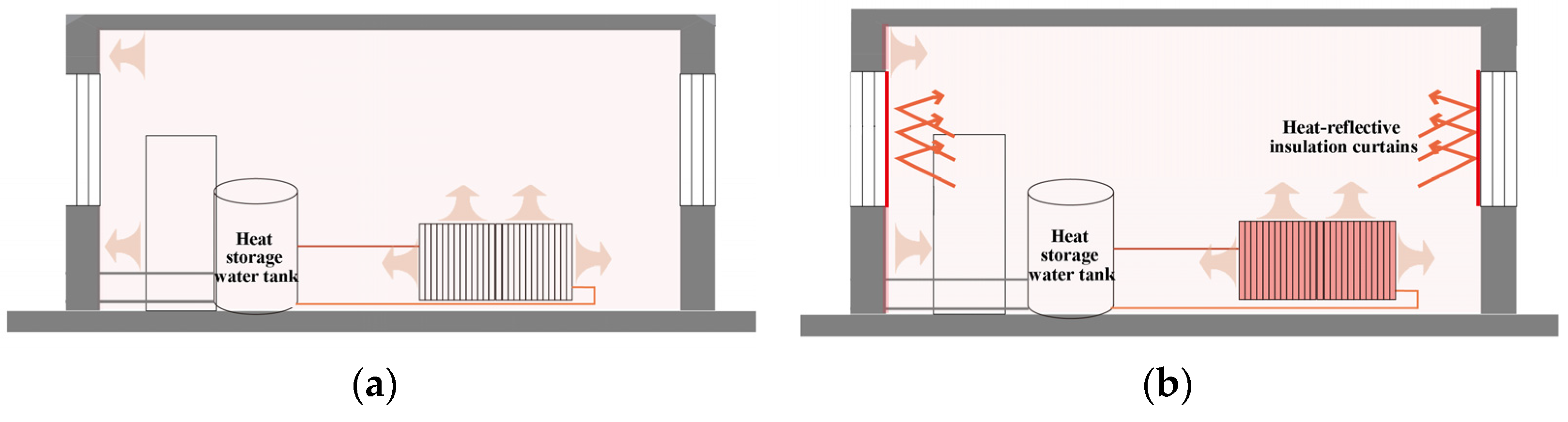 Buildings 14 02410 g015