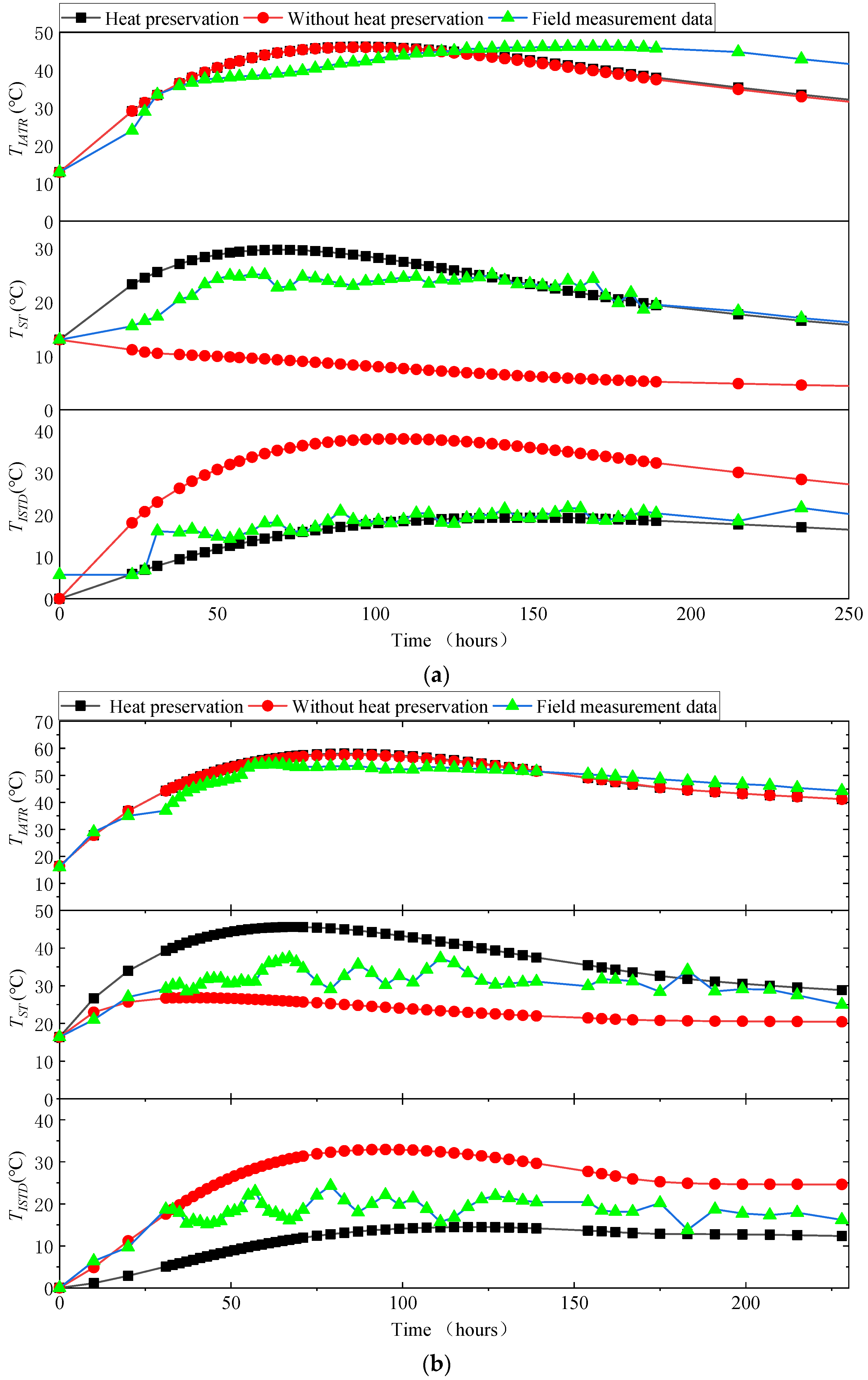 Buildings 14 02413 g004