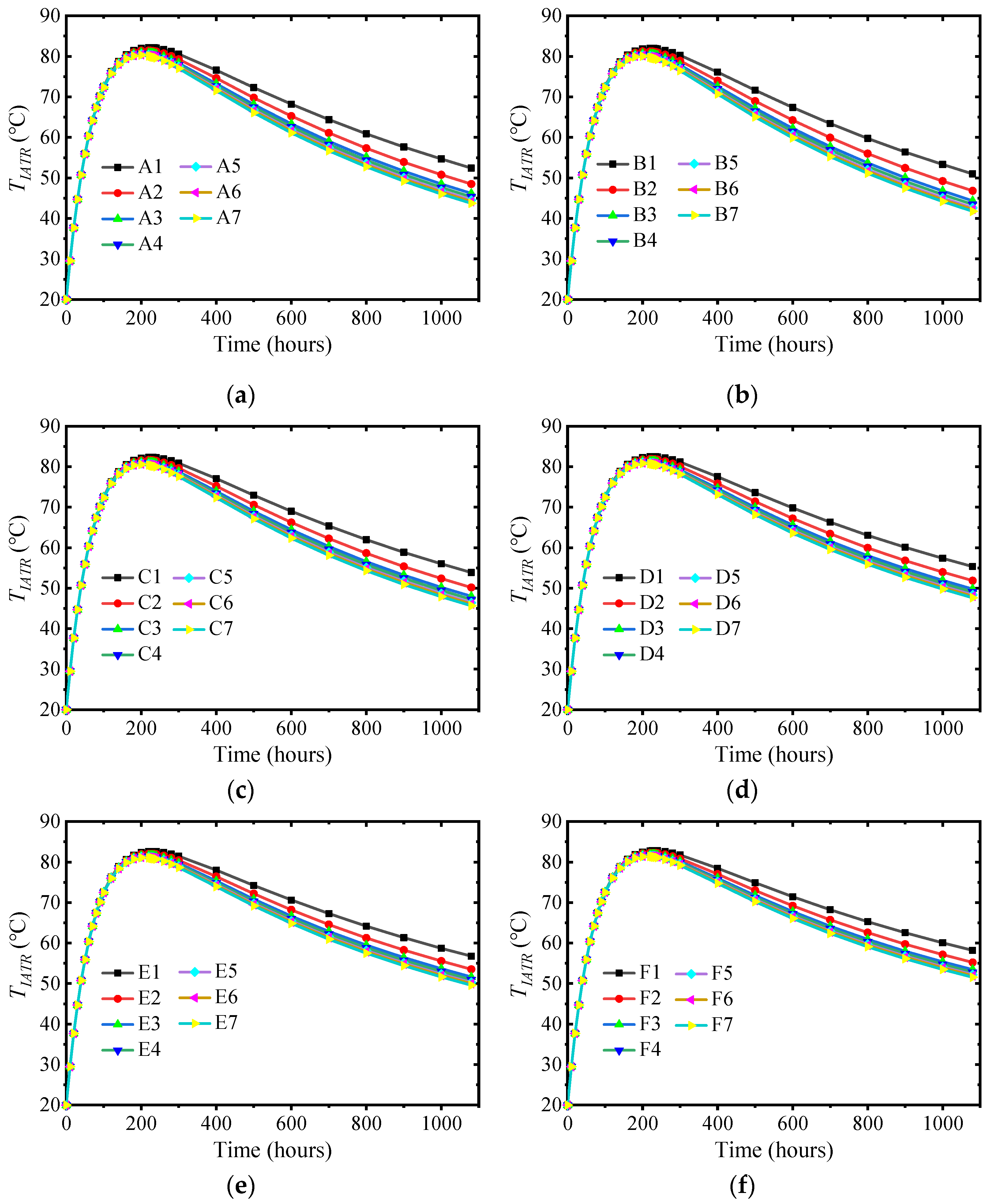 Buildings 14 02413 g008a
