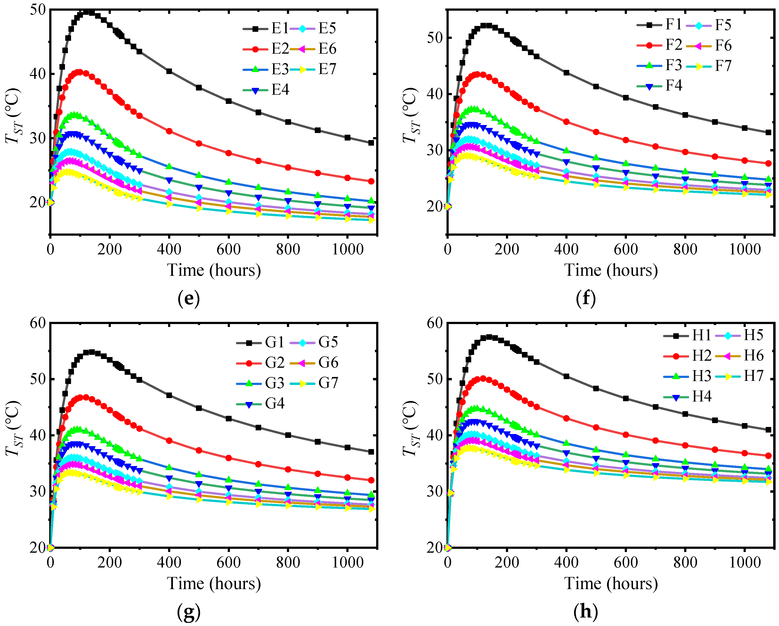Buildings 14 02413 g009b