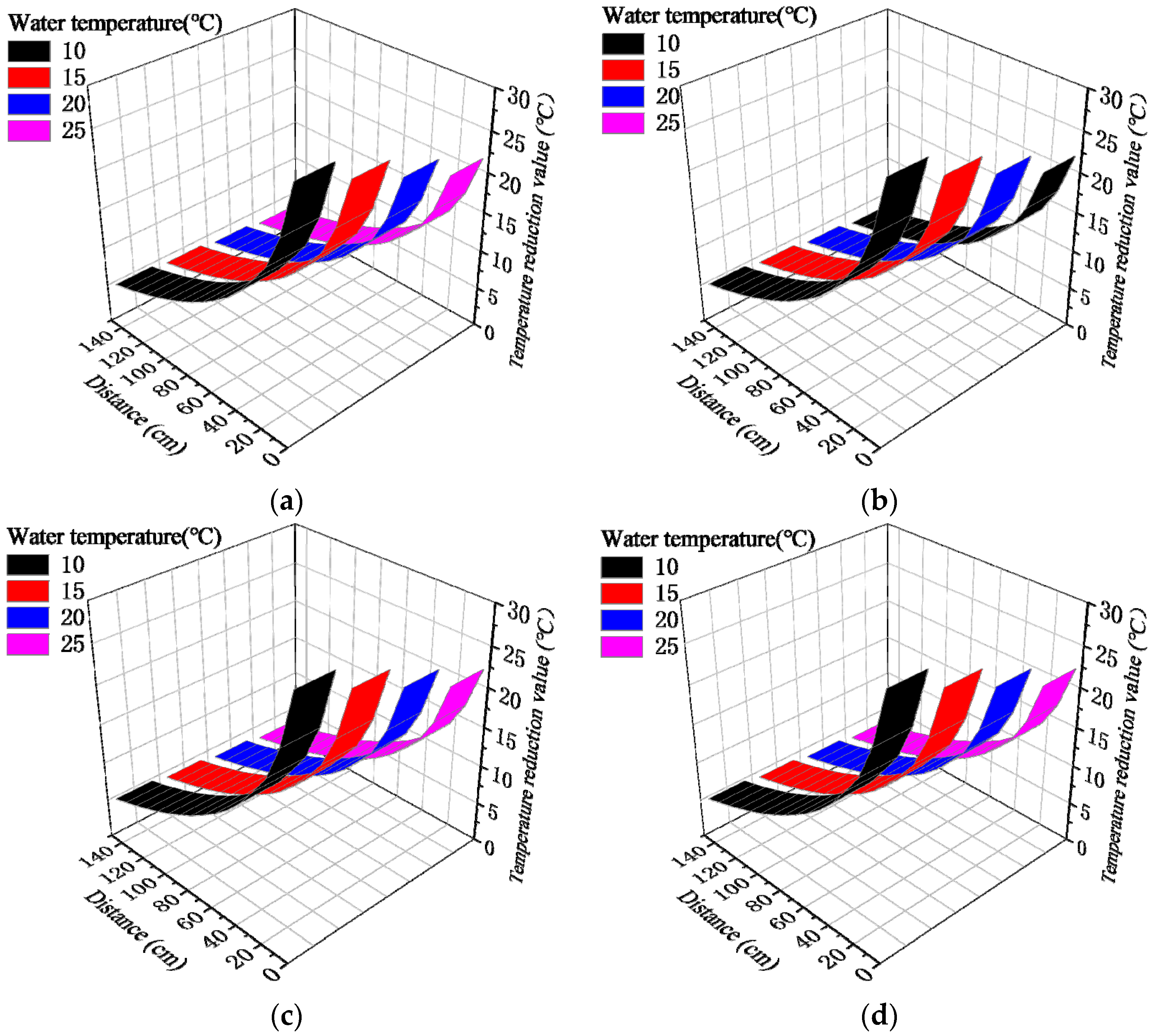 Buildings 14 02413 g012