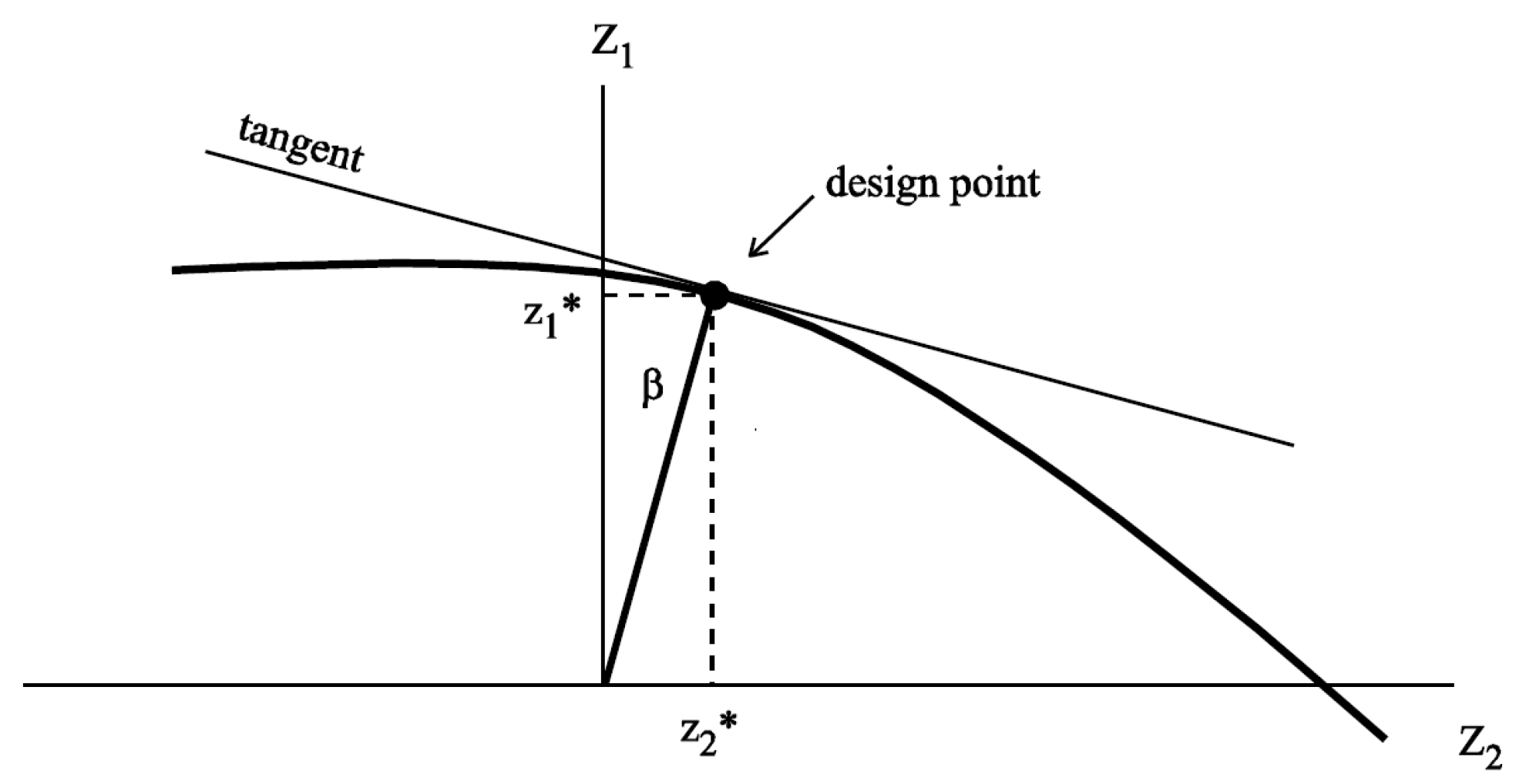Buildings 14 02415 g006