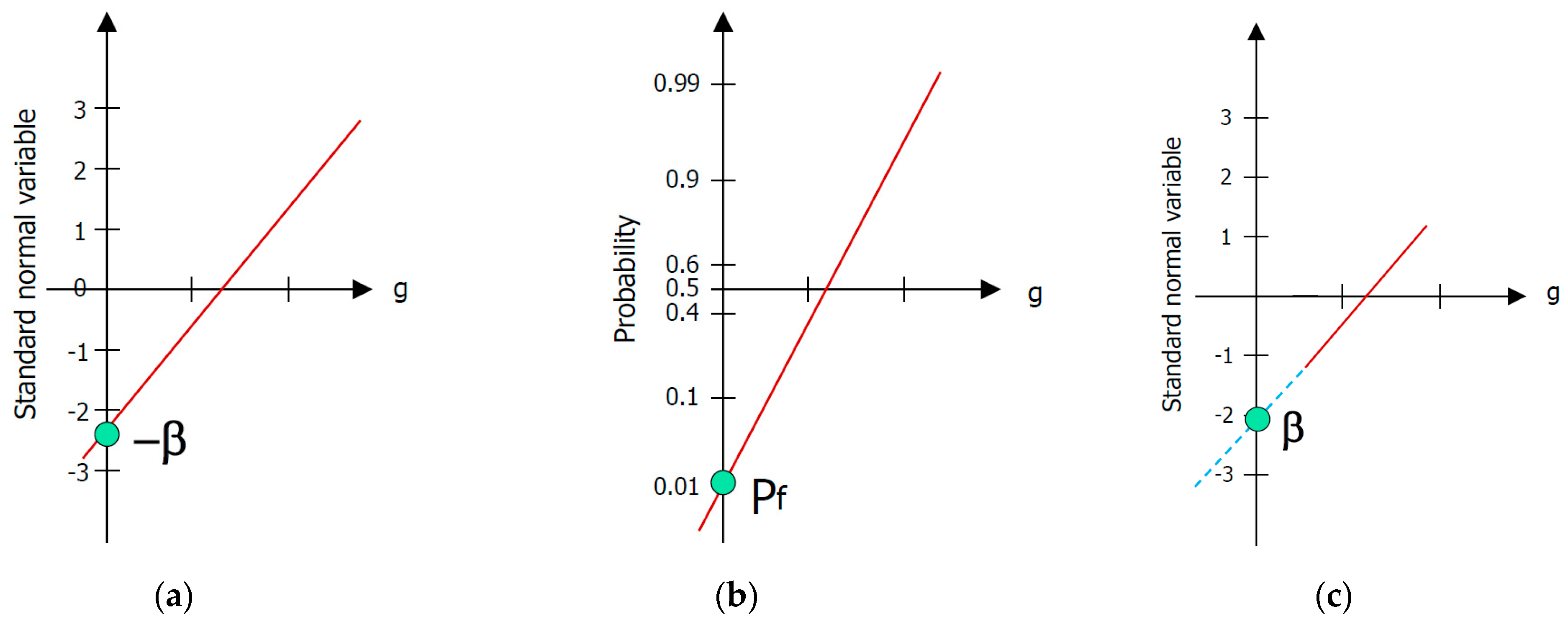 Buildings 14 02415 g007