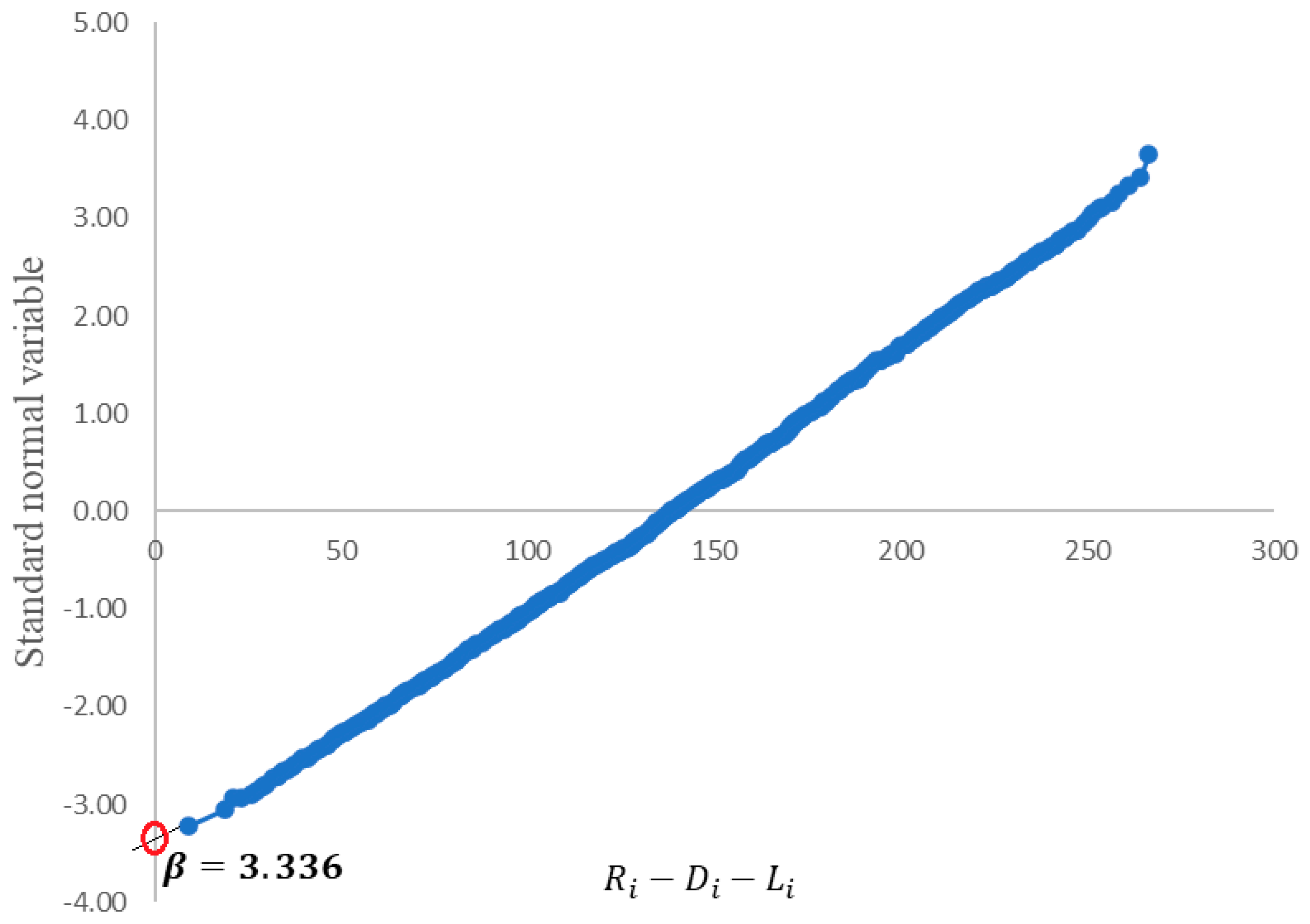 Buildings 14 02415 g009