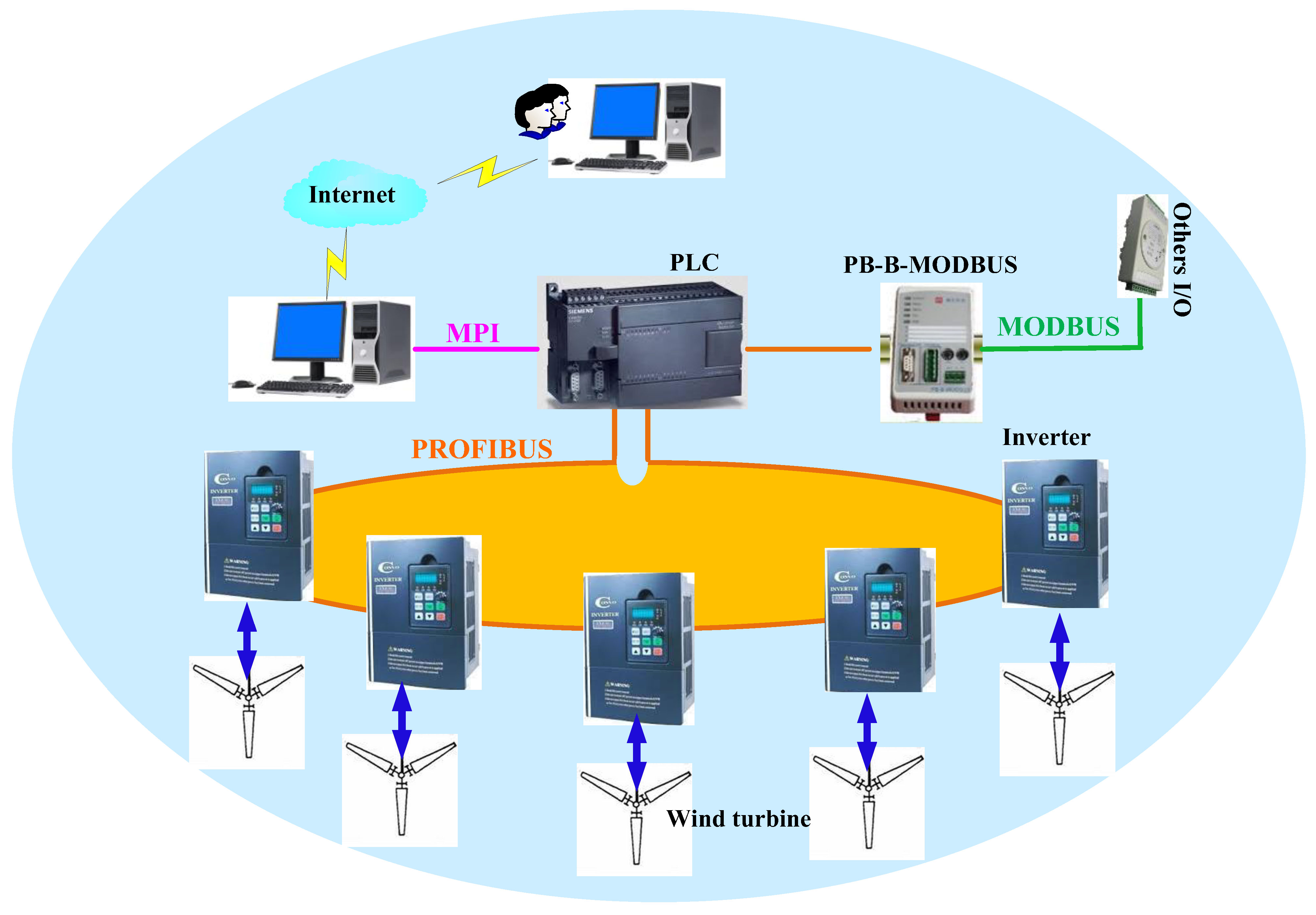 Buildings 14 02416 g004