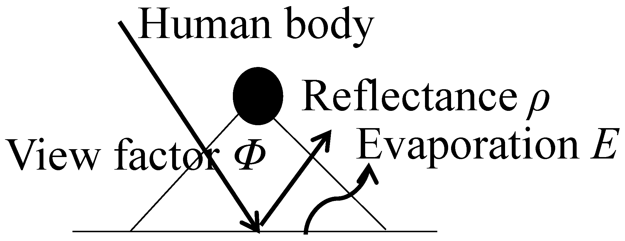 Buildings 14 02417 g002