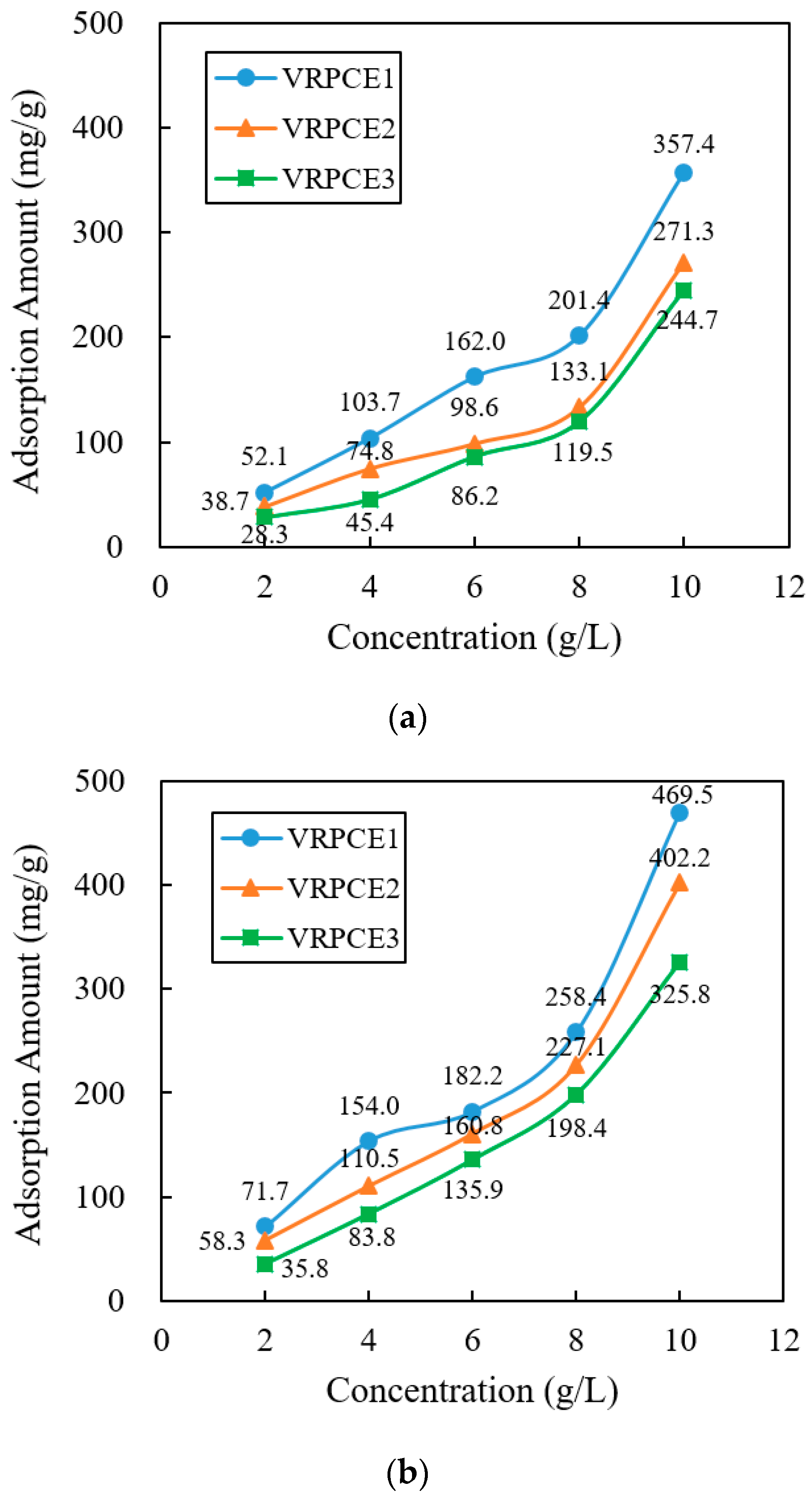 Buildings 14 02418 g002