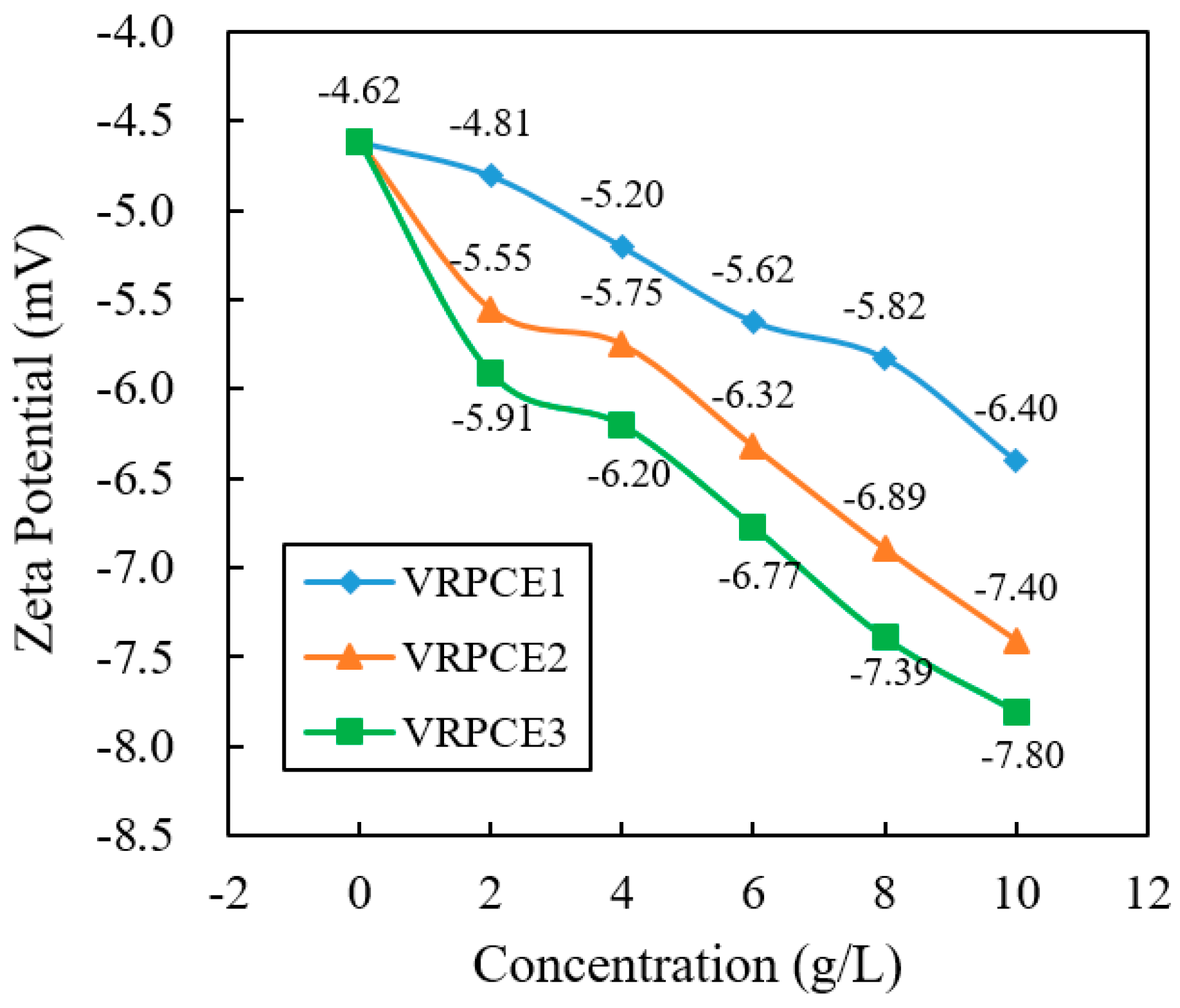 Buildings 14 02418 g003