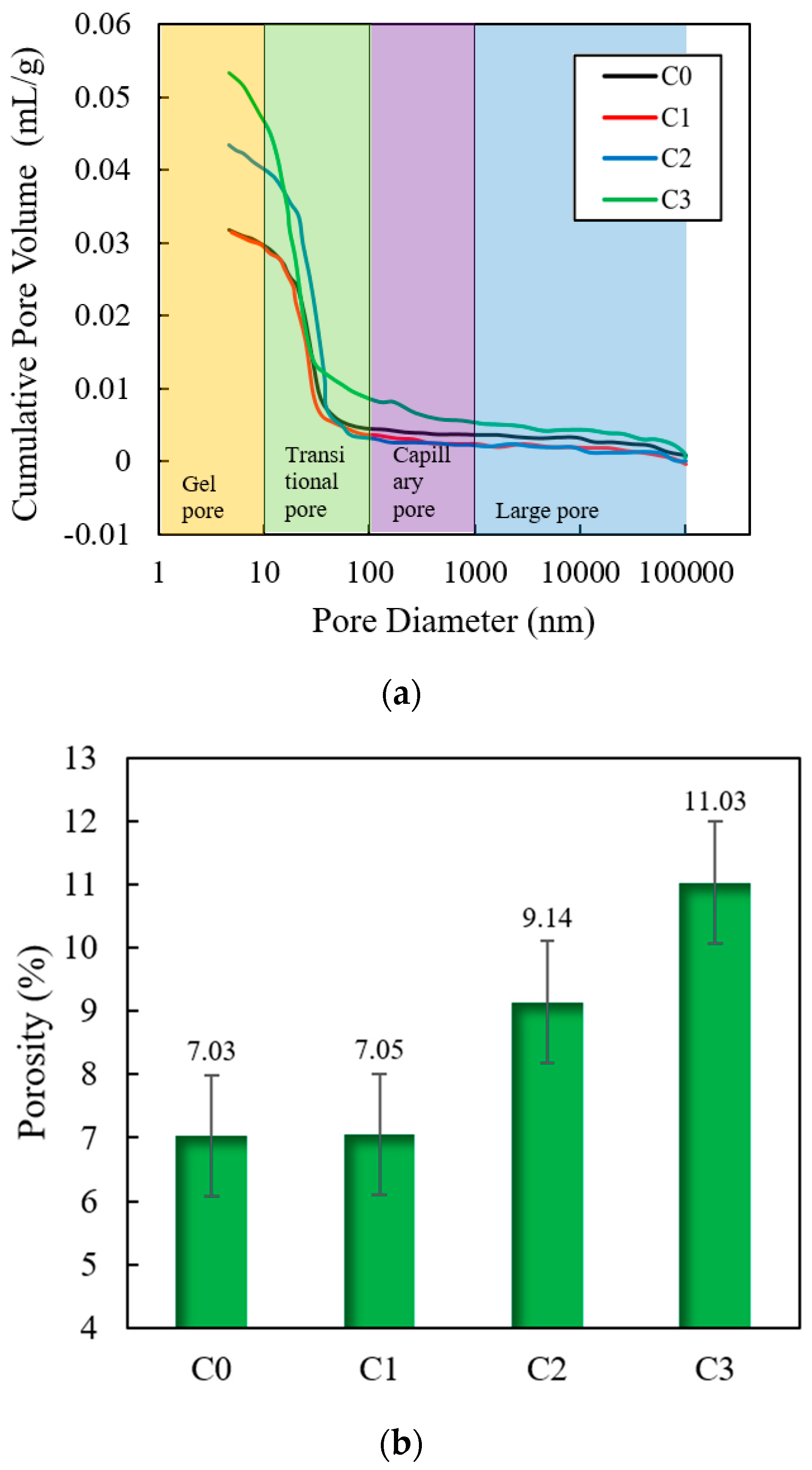 Buildings 14 02418 g006a
