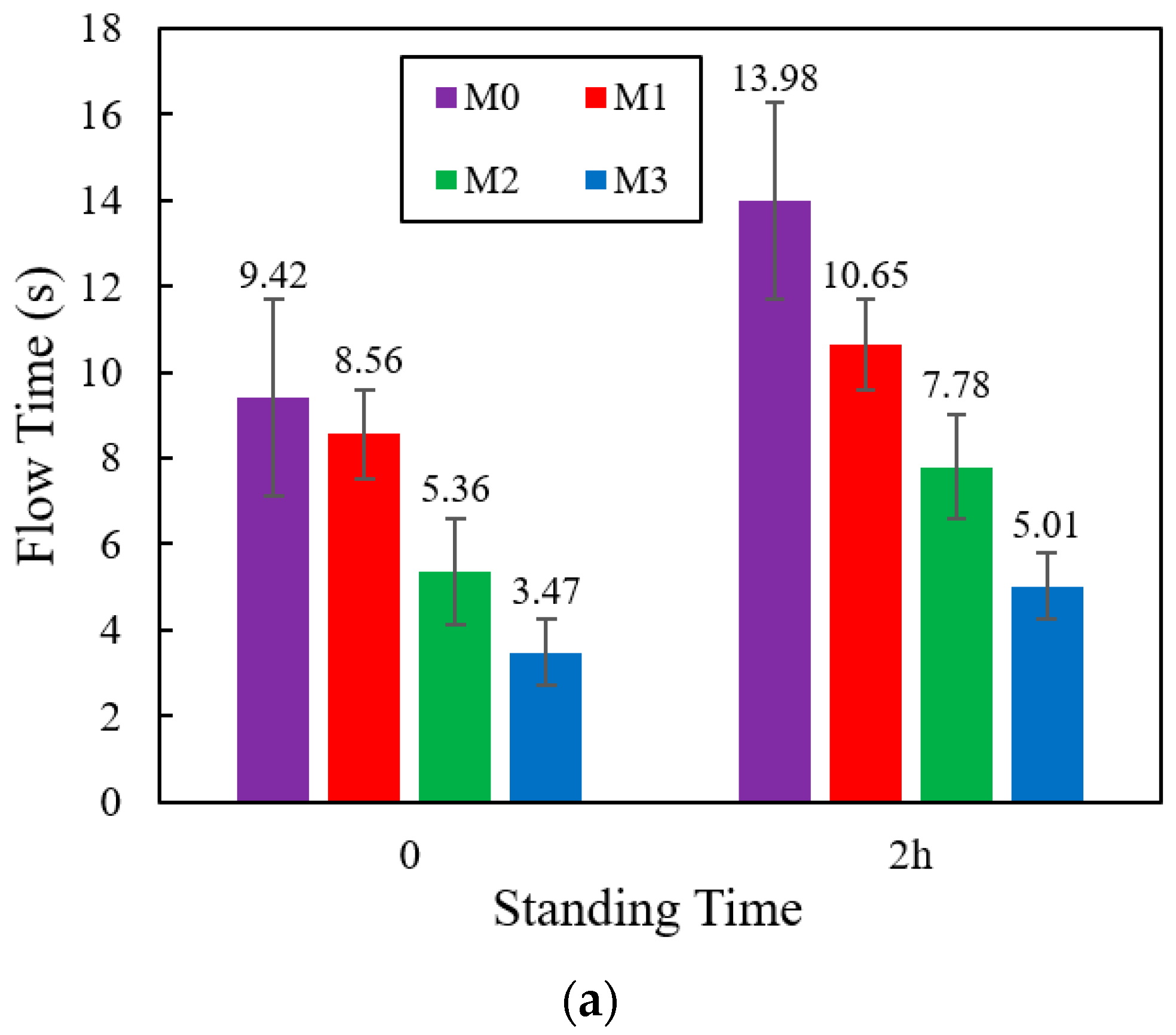 Buildings 14 02418 g010a