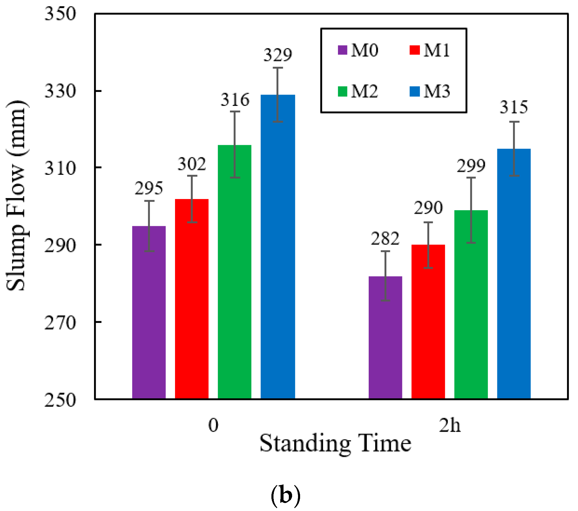 Buildings 14 02418 g010b