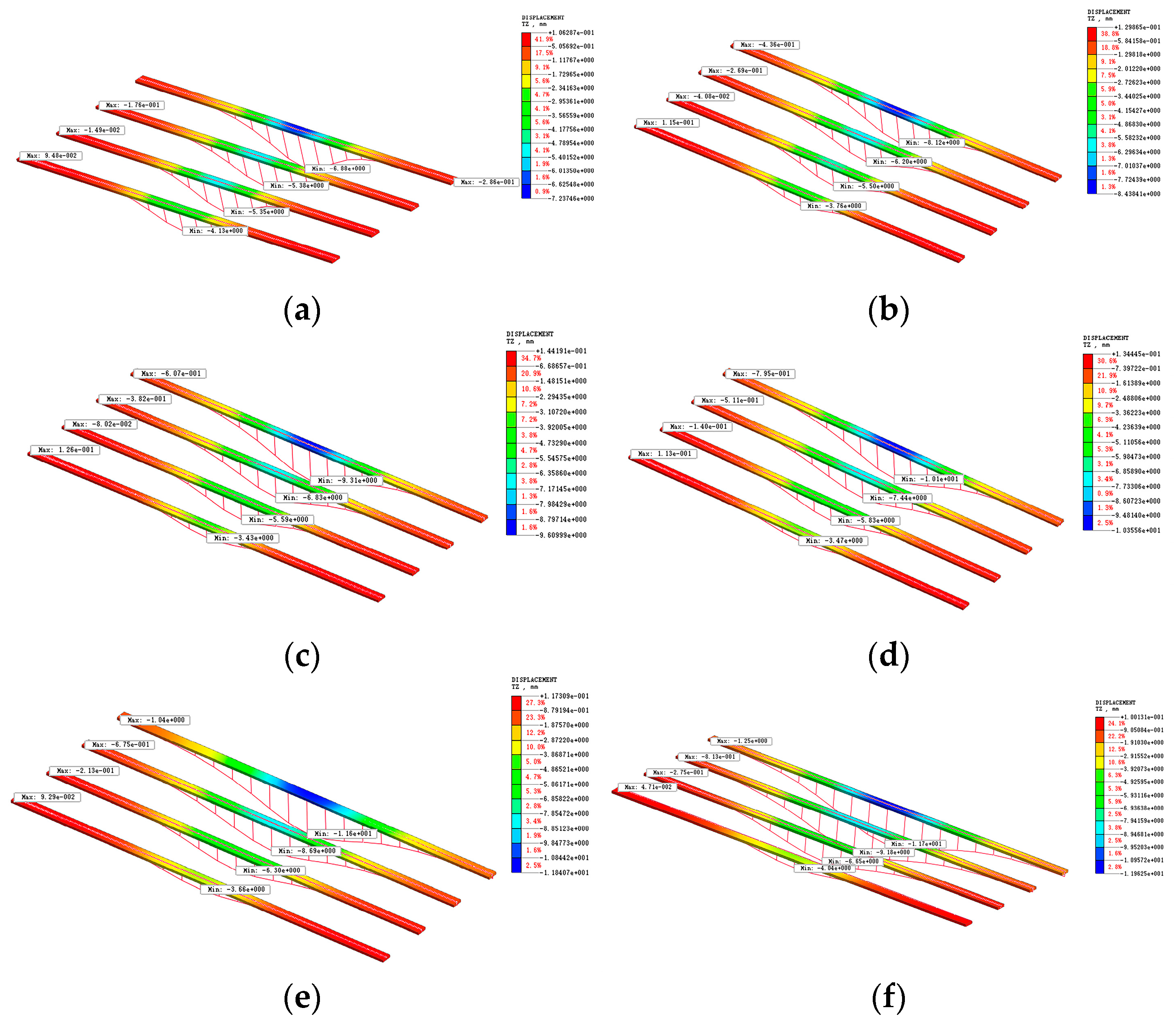 Buildings 14 02420 g004