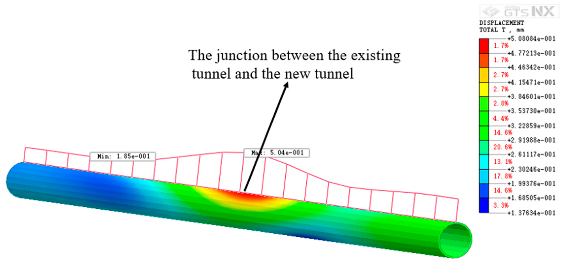 Buildings 14 02420 g007