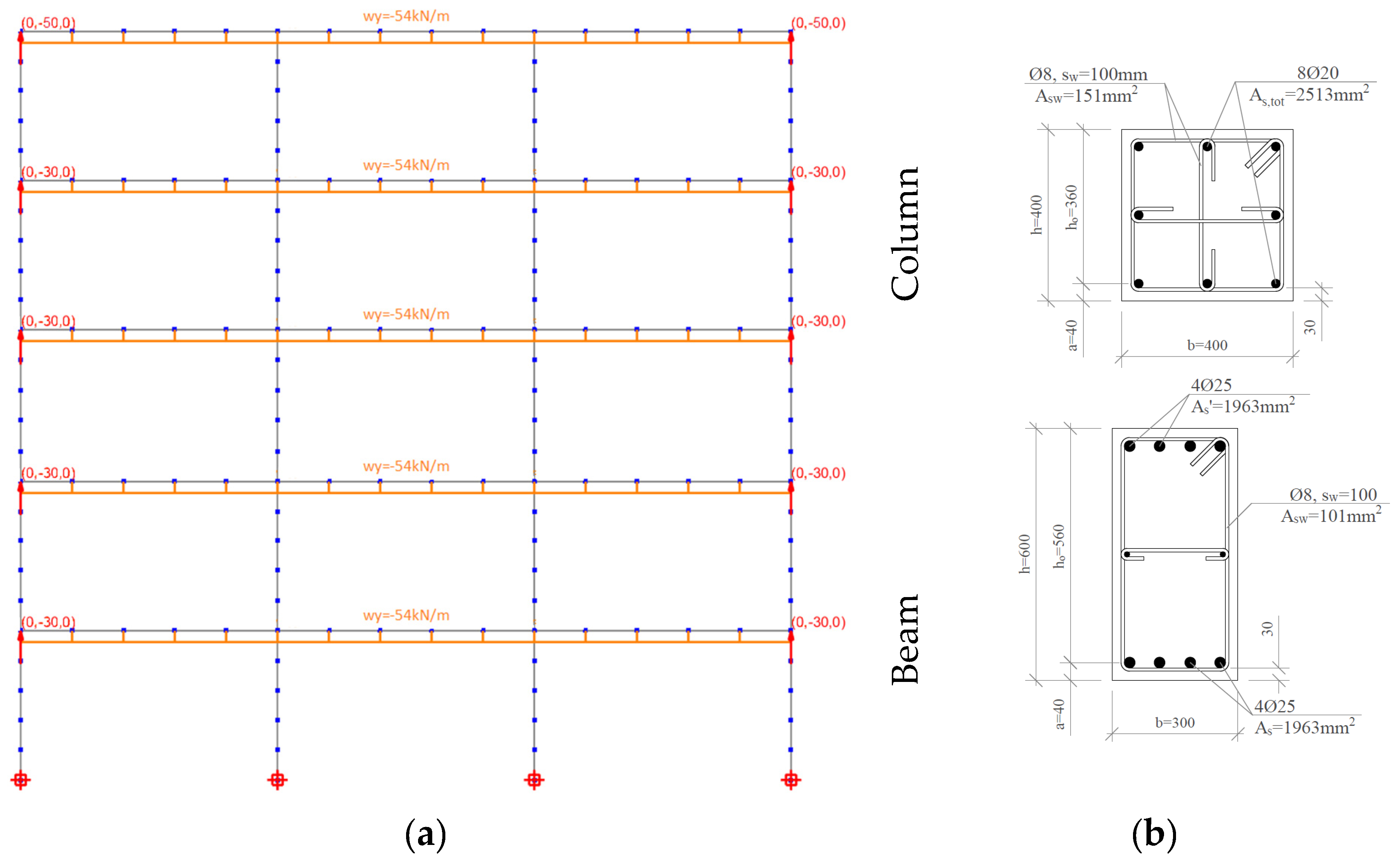 Buildings 14 02421 g002