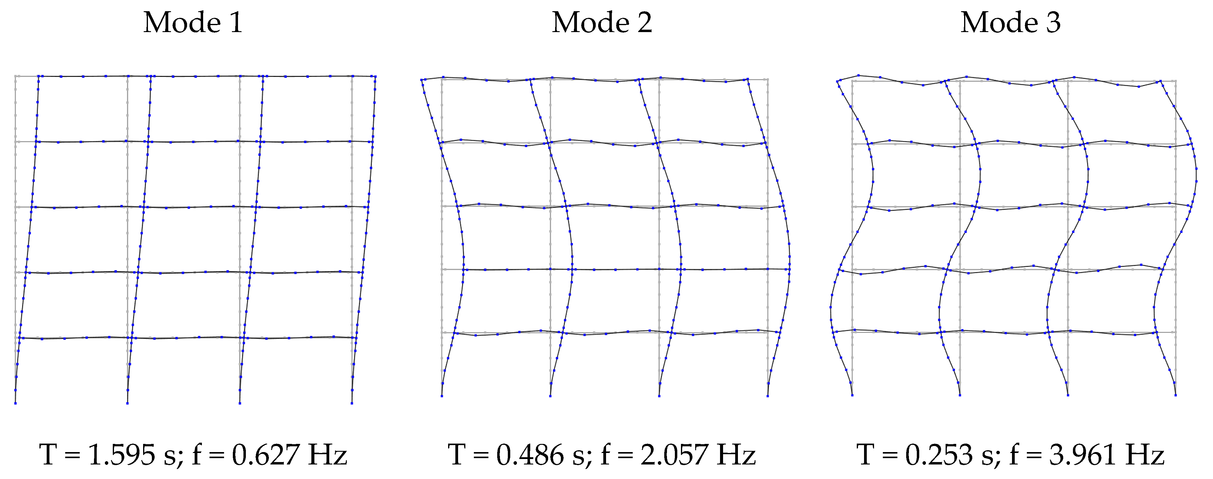 Buildings 14 02421 g007