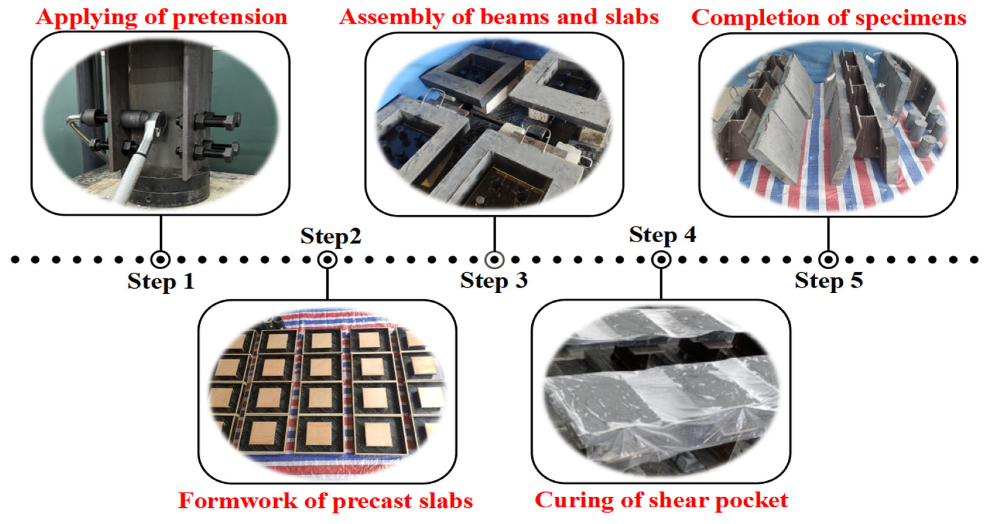 Buildings 14 02425 g003