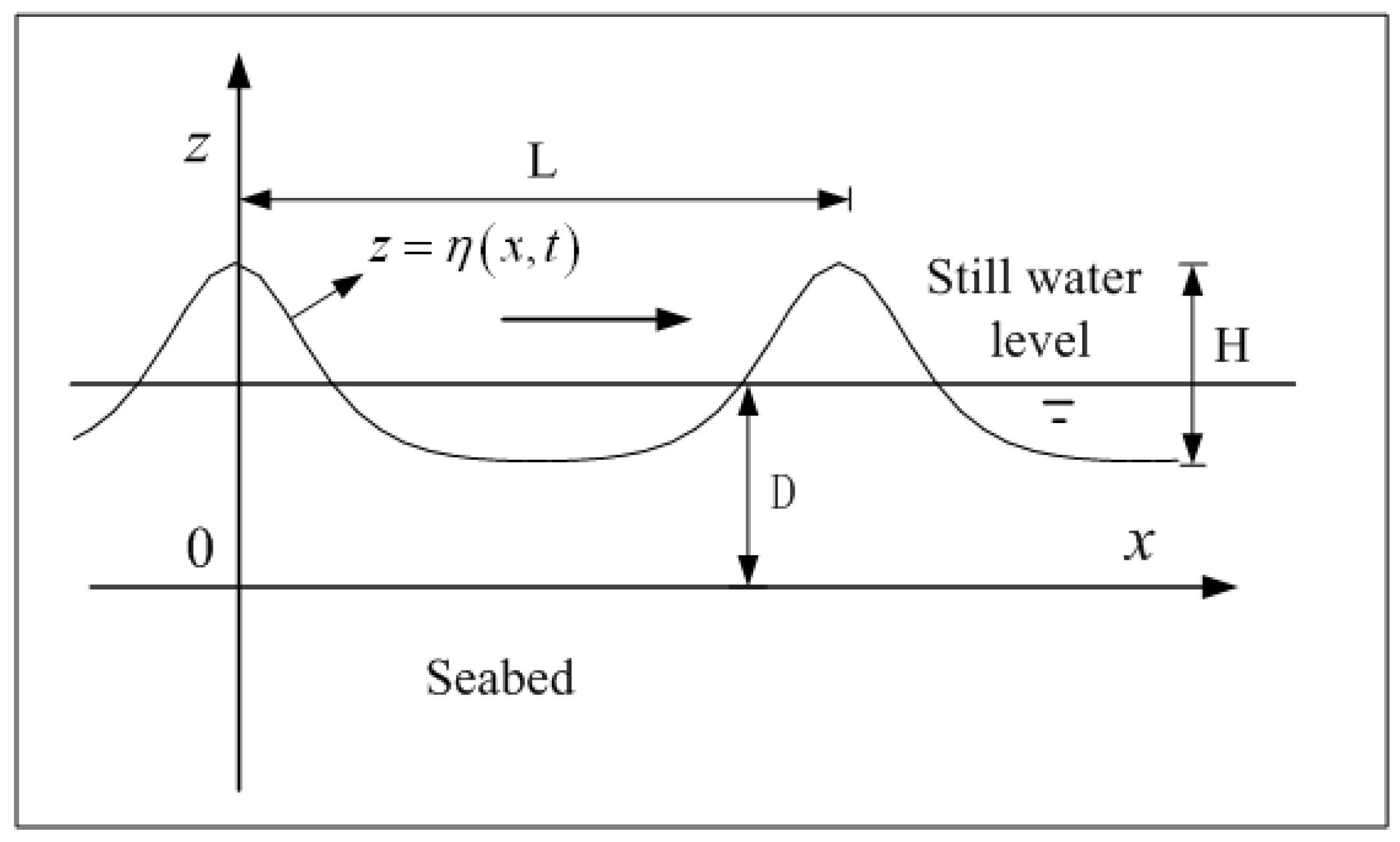 Buildings 14 02426 g001