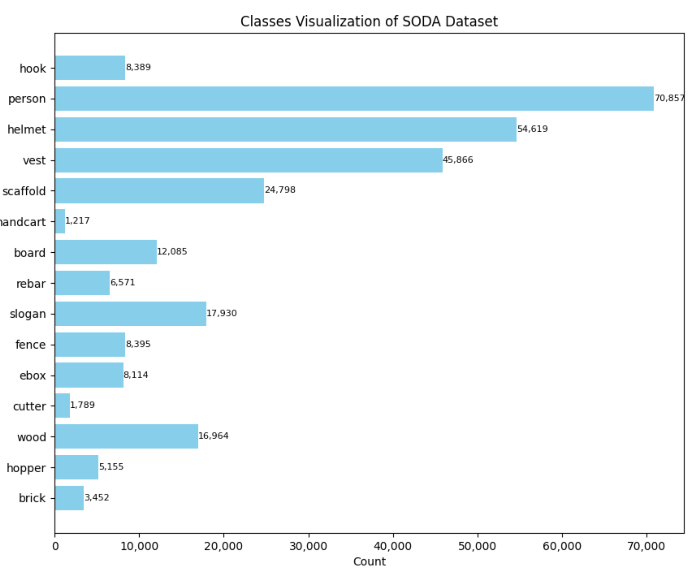 Buildings 14 02429 g002