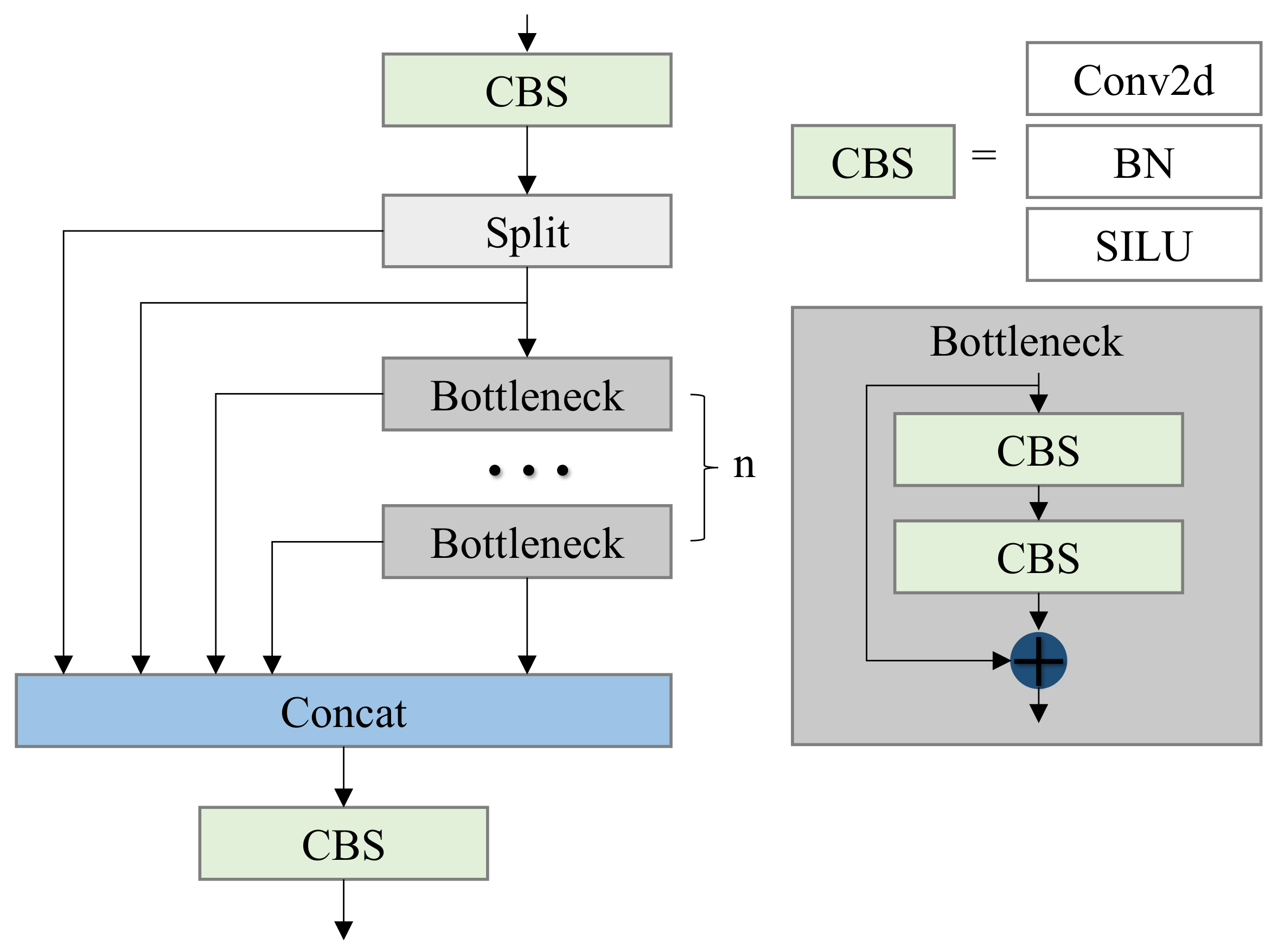 Buildings 14 02429 g008