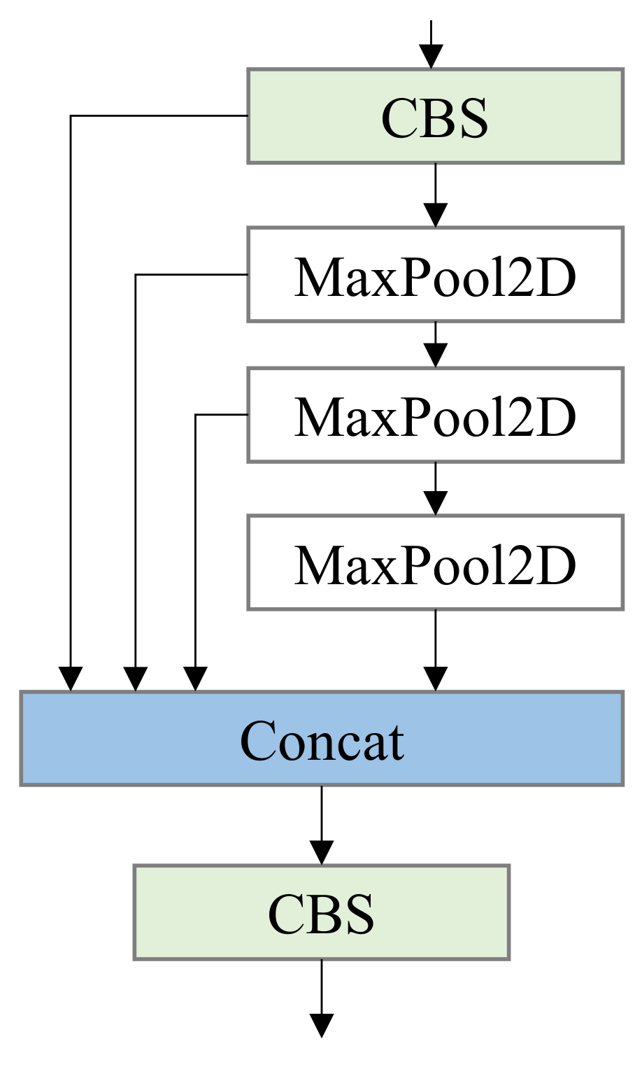 Buildings 14 02429 g009