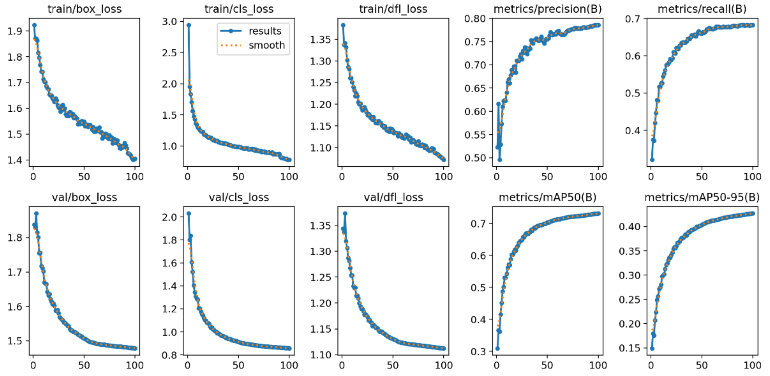 Buildings 14 02429 g010