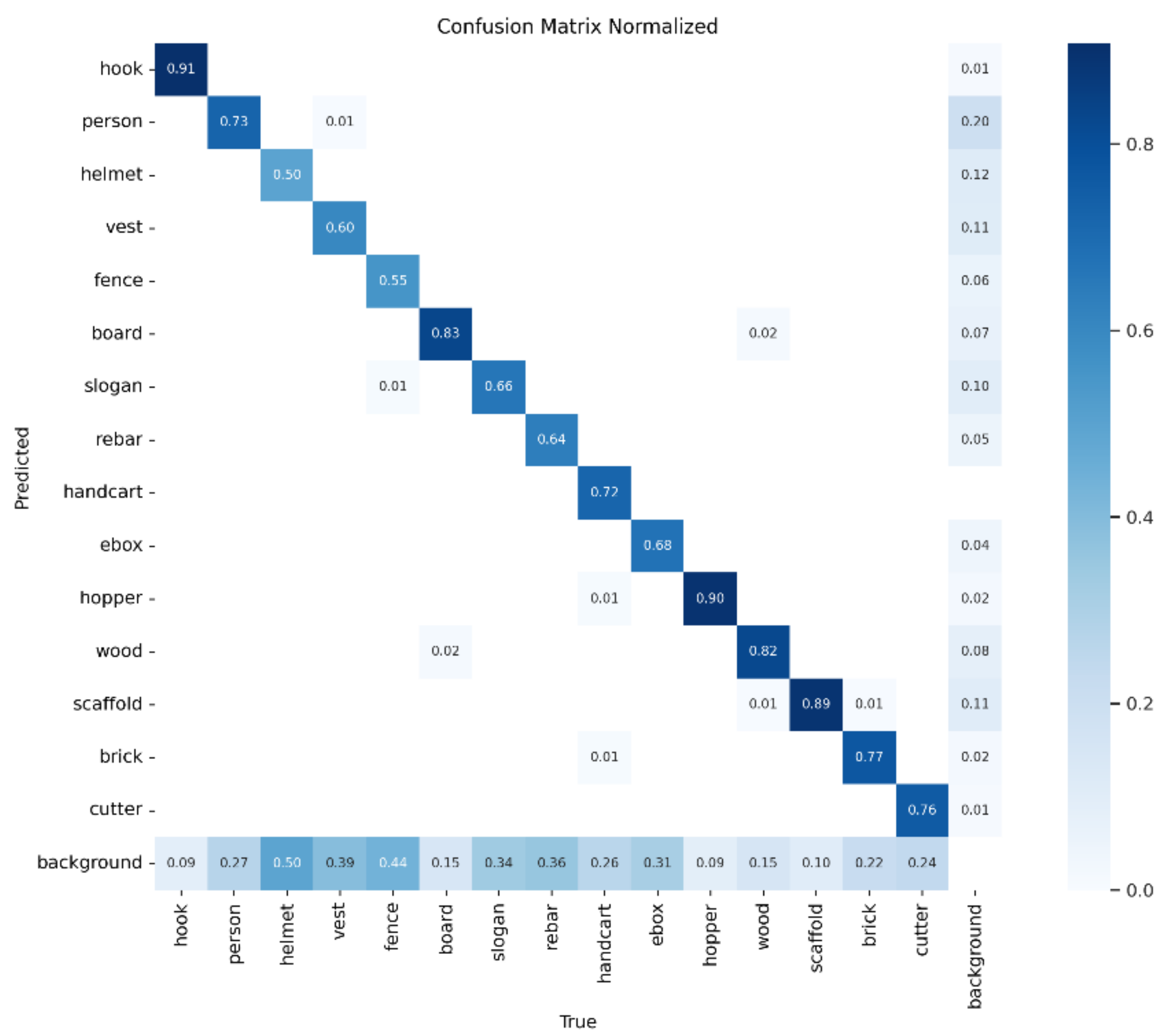 Buildings 14 02429 g012