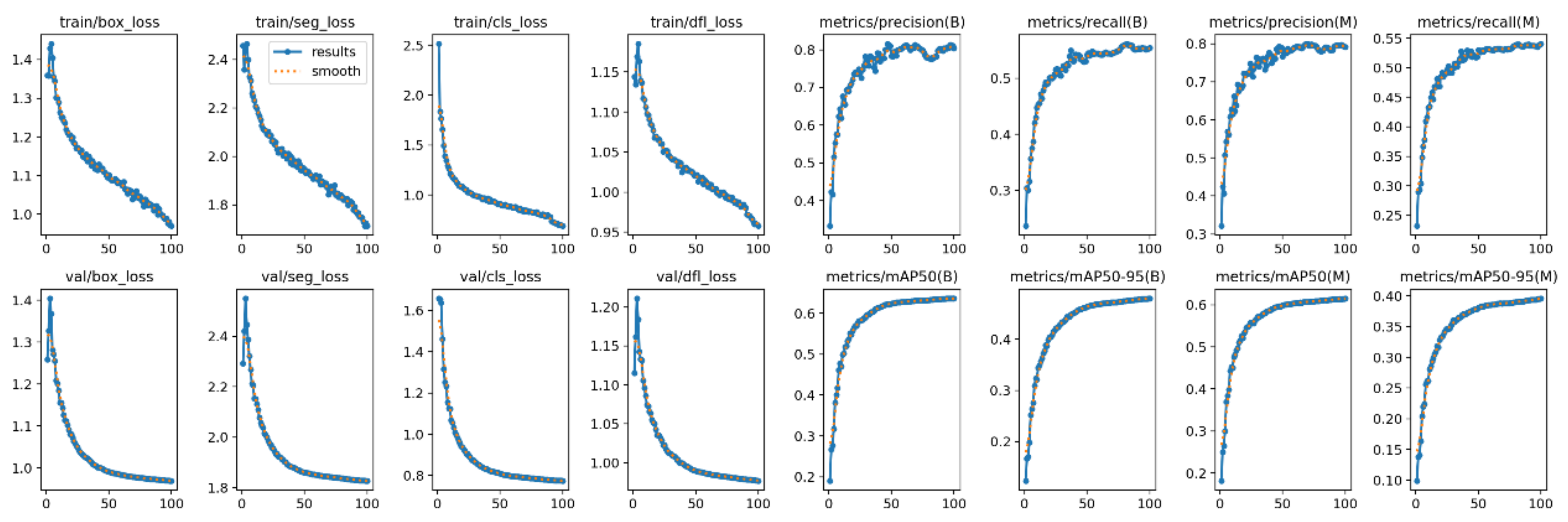 Buildings 14 02429 g014