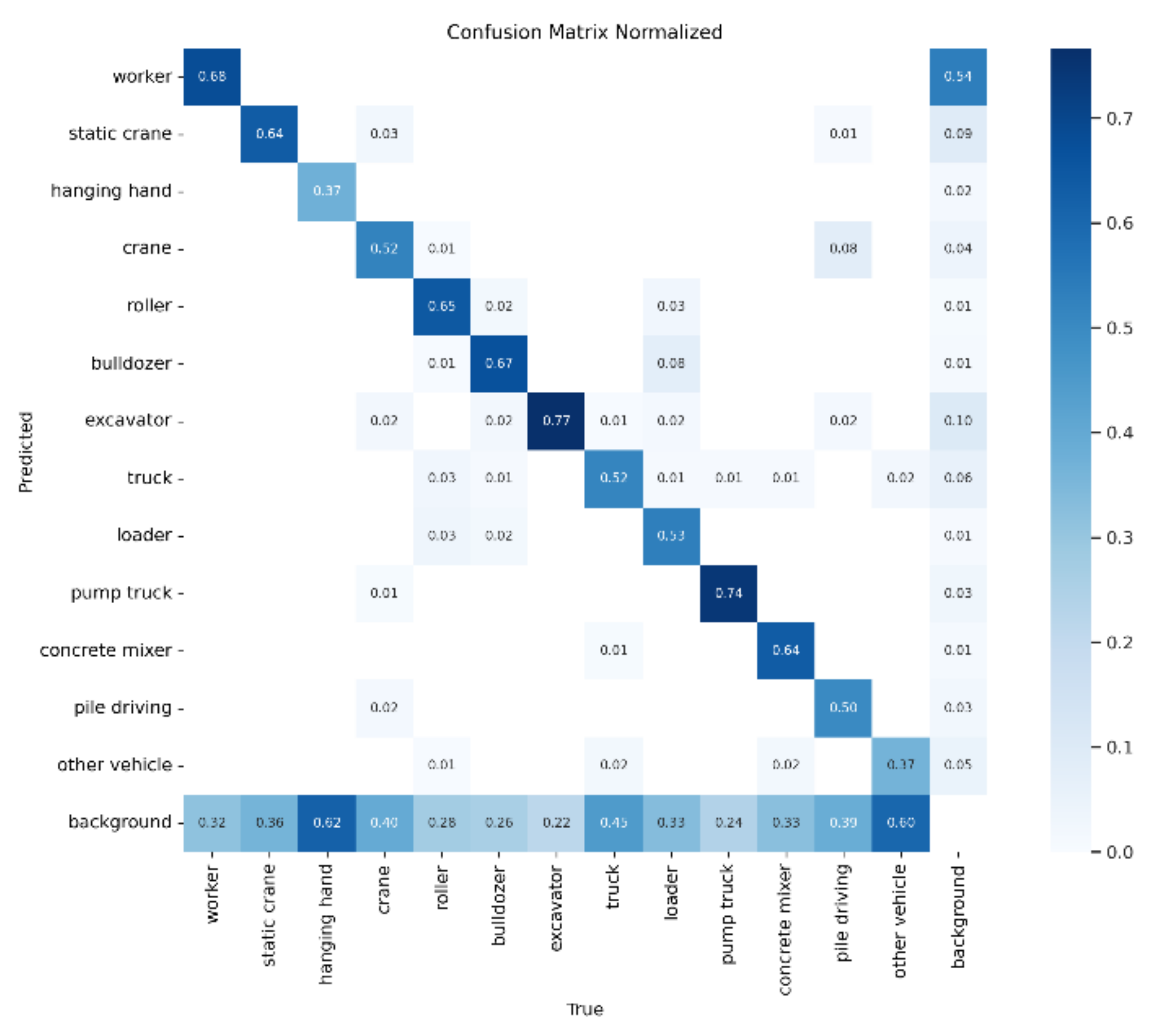 Buildings 14 02429 g016