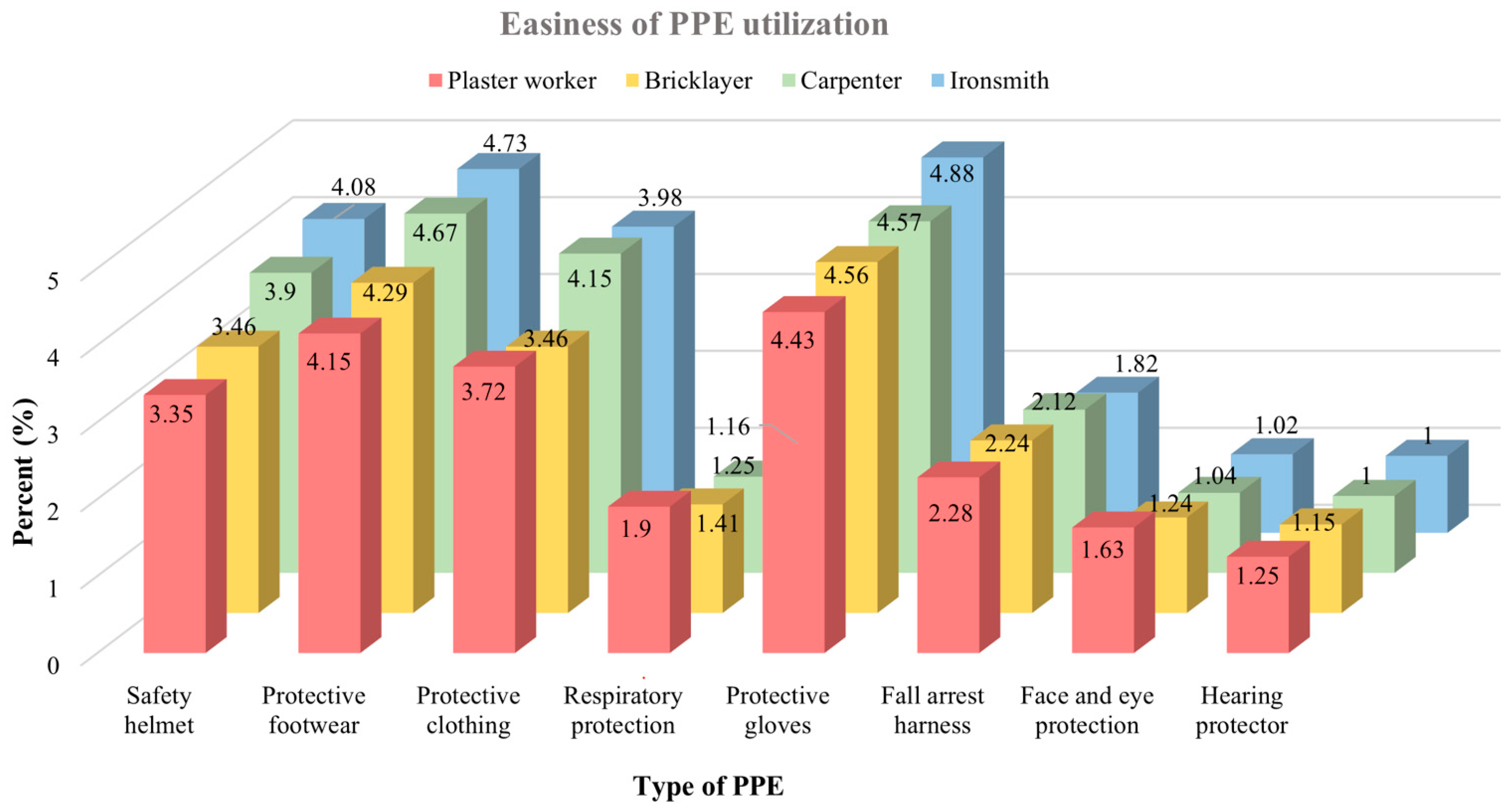 Buildings 14 02430 g002