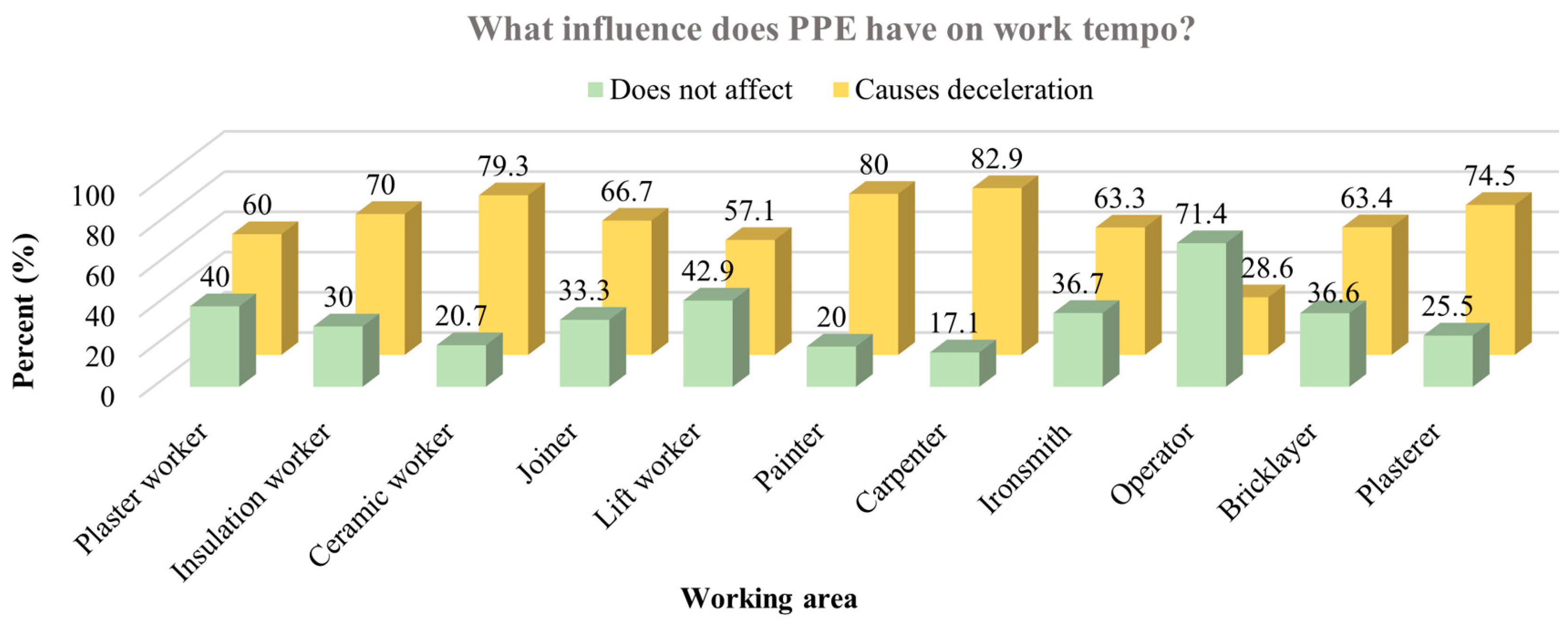 Buildings 14 02430 g015