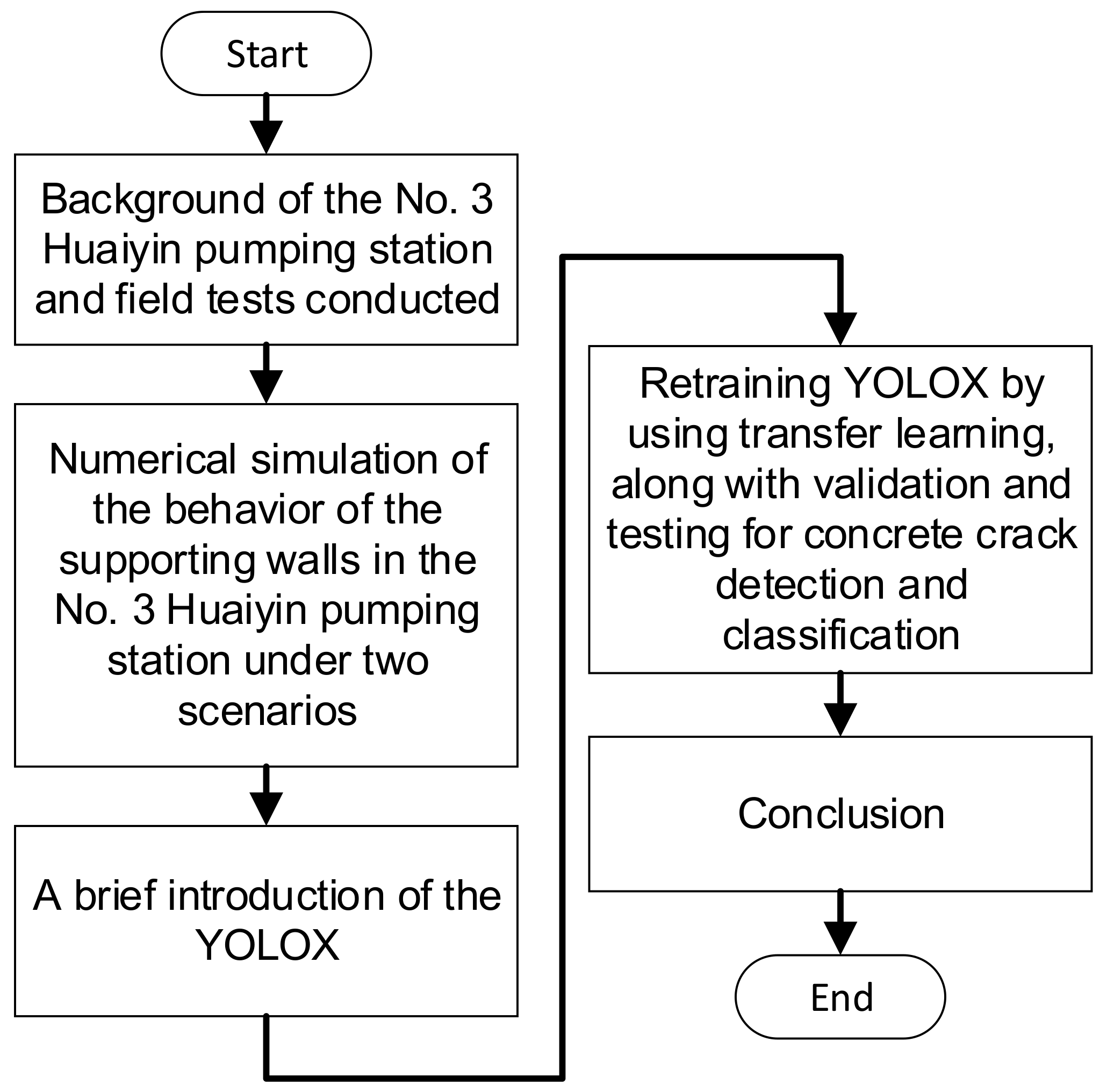Buildings 14 02431 g001