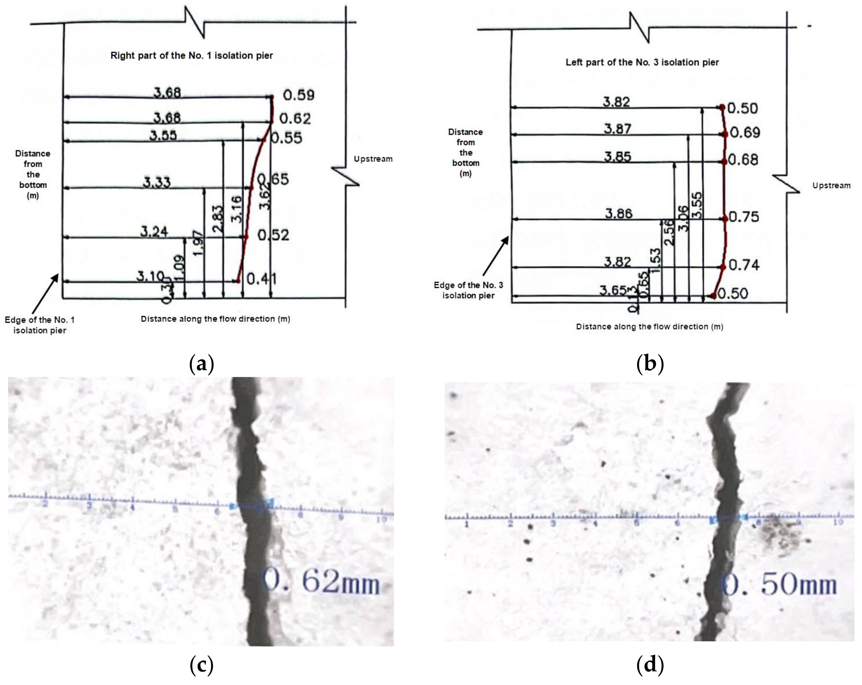 Buildings 14 02431 g005