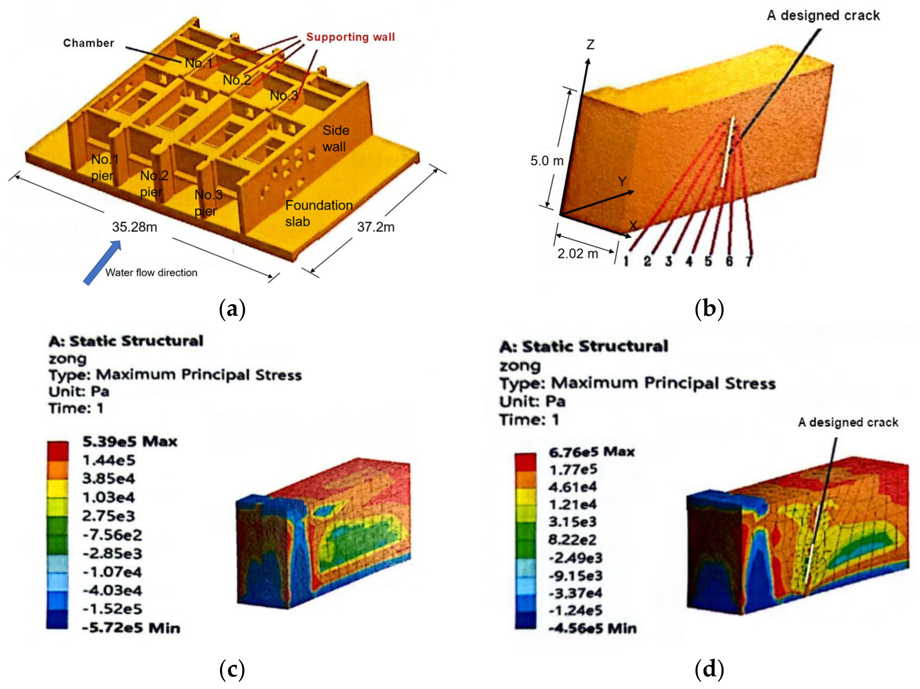 Buildings 14 02431 g006