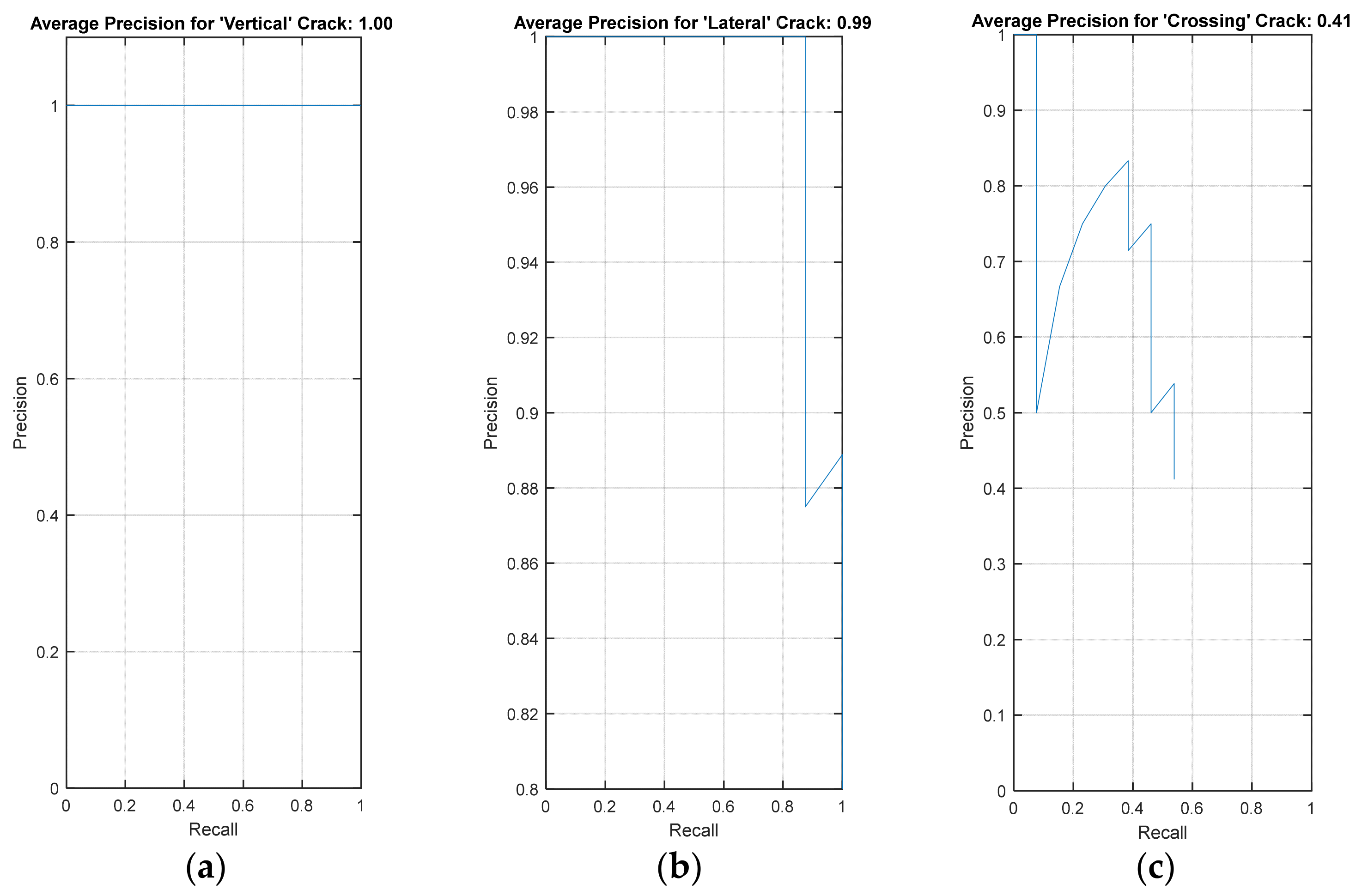 Buildings 14 02431 g010