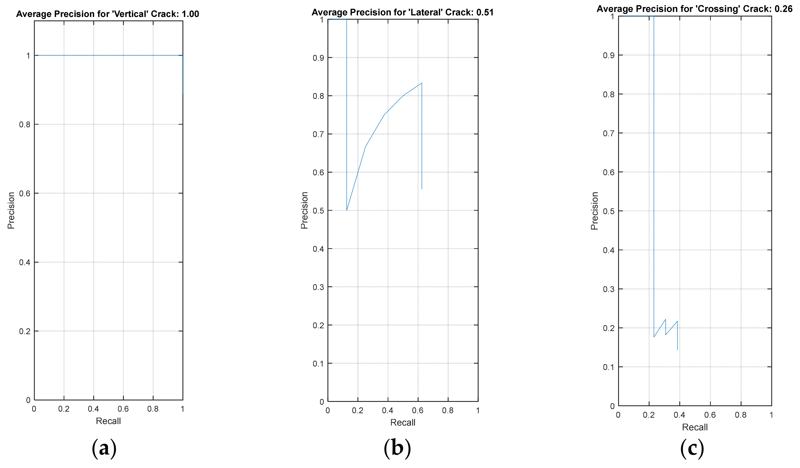 Buildings 14 02431 g011