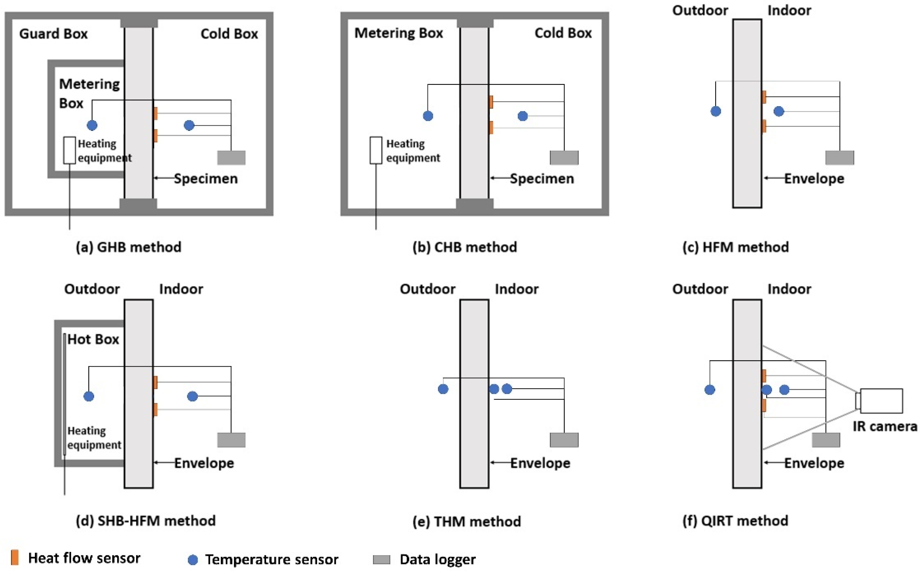Buildings 14 02434 g001
