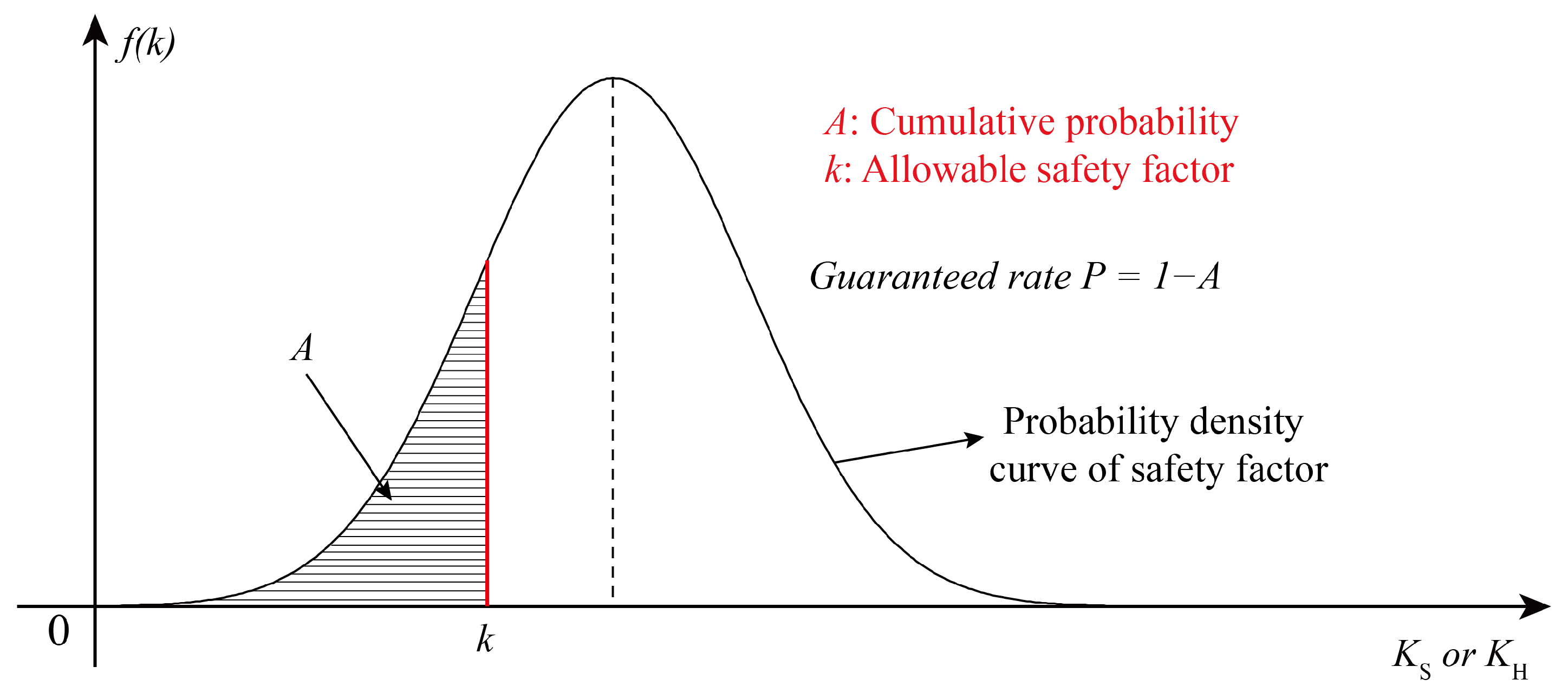 Buildings 14 02435 g002