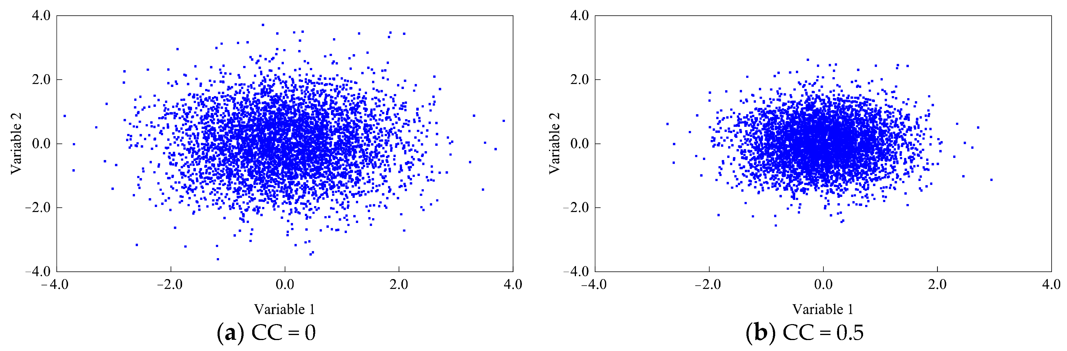 Buildings 14 02435 g011