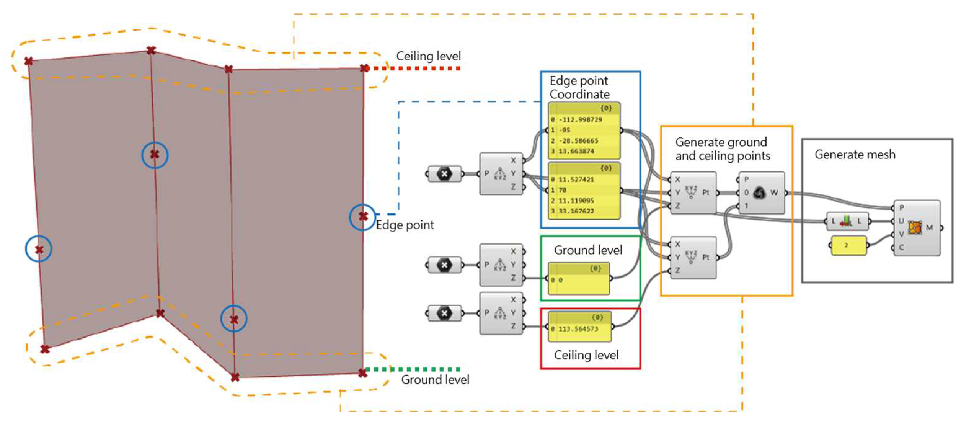 Buildings 14 02436 g003