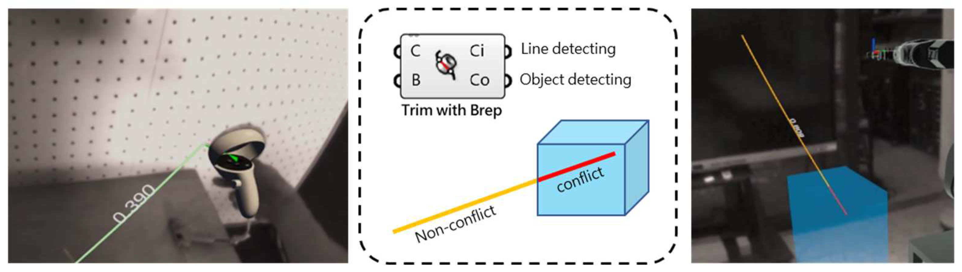 Buildings 14 02436 g004