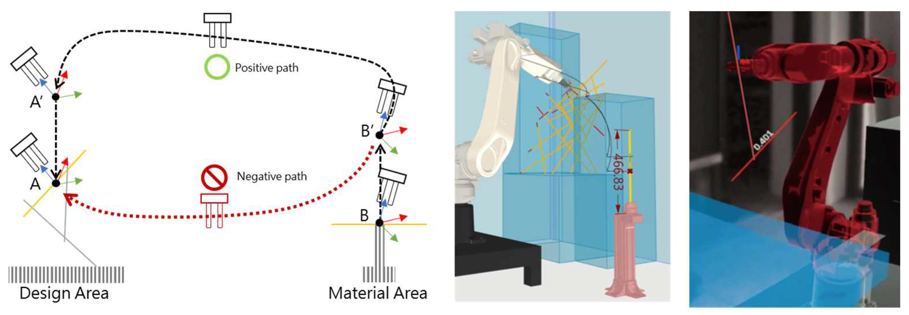 Buildings 14 02436 g005