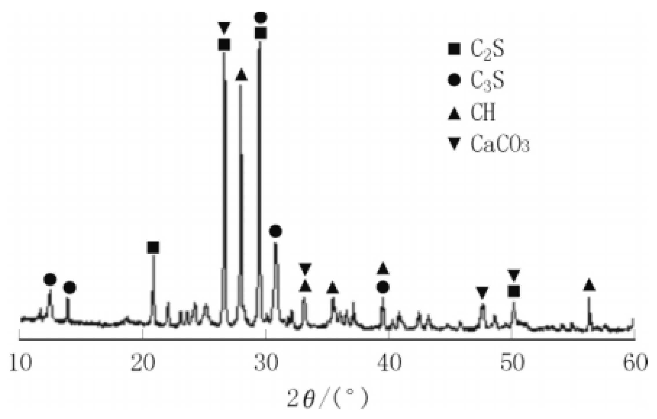 Buildings 14 02437 g001