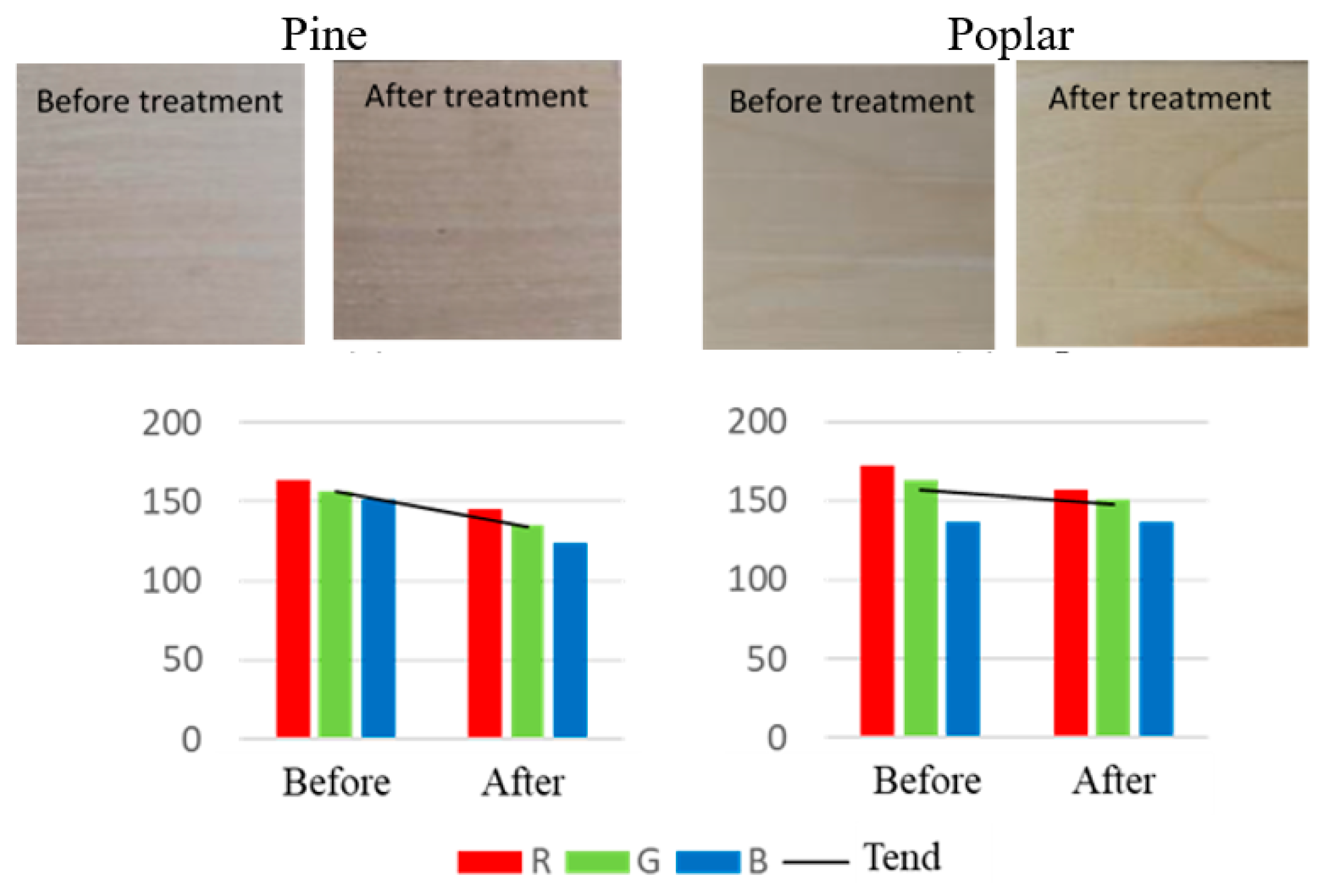 Buildings 14 02439 g003