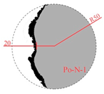 Buildings 14 02439 i021