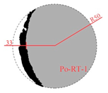 Buildings 14 02439 i024